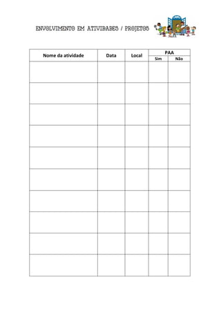 Nome da atividade Data Local
PAA
Sim Não
 