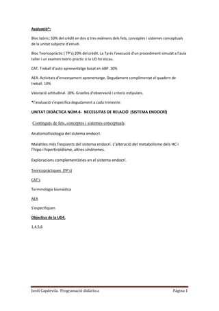 Jordi Capdevila. Programació didàctica Página 1
Avaluació*:
Bloc teòric: 50% del crèdit en dos o tres exàmens dels fets, conceptes i sistemes conceptuals
de la unitat subjecte d’estudi.
Bloc Teoricopràctic ( TP’s) 20% del crèdit. La Tp és l’execució d’un procediment simulat a l’aula
taller i un examen teòric-pràctic si la UD ho escau.
CAT. Treball d’auto aprenentatge basat en ABP. 10%
AEA. Activitats d’ensenyament aprenentatge. Degudament complimentat el quadern de
treball. 10%
Valoració actitudinal. 10%. Graelles d’observació i criteris estipulats.
*l’avaluació s’especifica degudament a cada trimestre.
UNITAT DIDÀCTICA NÚM.4- NECESSITAS DE RELACIÓ (SISTEMA ENDOCRÍ)
Continguts de fets, conceptes i sistemes conceptuals.
Anatomofisiologia del sistema endocrí.
Malalties més freqüents del sistema endocrí. L’alteració del metabolisme dels HC i
l’hipo i hipertiroïdisme, altres síndromes.
Exploracions complementàries en el sistema endocrí.
Teoricopràctiques (TP’s)
CAT’s
Terminologia biomèdica
AEA
S’especifiquen
Objectius de la UD4.
1,4,5,6
 