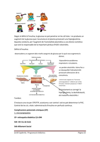 Jordi Capdevila. Programació didàctica Página 22
Degut al dèficit d’insulina, la glucosa no pot penetrar en les cèl·lules i es produeix un
augment de la glucosa que s’acumula en el plasma provocant una hiperglucèmia.
Aquesta conduirà, per l’augment de l’osmolalitat plasmàtica a una diüresi osmòtica
que serà la responsable de la important pèrdua d’H2O i electròlits.
Dèficit d’insulina:
-desencadena un augment dels nivells sanguinis de glucosa per la qual cosa augmenta la
diüresi.
-hipovolèmia=problemes
respiratoris i circulatoris.
-es perden electròlits i dona lloc a
un desequilibri hidroelectròlit
provocant alteracions de la
consciència.
-amb tot això sorgeixen les “hormones
contrareguladores” s’alliberen per la falta
d’insulina. Intentant cpmpensar el “dèfict”
inrecel·lular.-
El tractament es corregir la
hiperglucèmia, la deshidratació,
els trastorns electròlits i
l’acidosi.
S’instaura una via per STP/FTP, acostuma a ser central i així es pot determinar la PVC.
Control de les cts. vitals i administració d’insulina en perfusió contínua.
Complicacions potencials cròniques (CP)
1- microangiopaties
CP- retinopatia diabètica 2/a DM
DdI- Alt risc de lesió
DdI-Aïllament Social
 