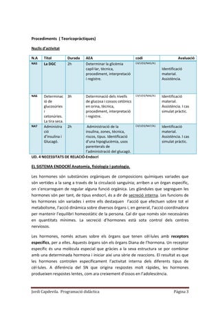 Jordi Capdevila. Programació didàctica Página 3
Procediments ( Teoricopràctiques)
Nuclis d’activitat
N.A Títol Durada AEA codi Avaluació
NA5 La DGC 2h Determinar la glicèmia
capil·lar, tècnica,
procediment, interpretació
i registre.
C4/UD3/NA5/A1
Identificació
material.
Assistència.
NA6 Determinac
ió de
glucosúries
i
cetonúries.
La tira seca.
3h Determinació dels nivells
de glucosa i cossos cetònics
en orina, tècnica,
procediment, interpretació
i registre.
C4/UD3/NA6/A1 Identificació
material.
Assistència. I cas
simulat pràctic.
NA7 Administra
ció
d’insulina i
Glucagó.
2h Administració de la
insulina, zones, tècnica,
riscos, tipus. Identificació
d’una hipoglucèmia, usos
parenterals de
l’administració del glucagó.
C4/UD3/NA7/A1 Identificació
material.
Assistència. I cas
simulat pràctic.
UD. 4 NECESSITATS DE RELACIÓ-Endocrí
EL SISTEMA ENDOCRÍ Anatomia, fisiologia i patologia.
Les hormones són substàncies orgàniques de composicions químiques variades que
són vertides a la sang a través de la circulació sanguínia; arriben a un òrgan específic,
on s’encarreguen de regular alguna funció orgànica. Les glàndules que segreguen les
hormones són per tant, de tipus endocrí, és a dir de secreció interna. Les funcions de
les hormones són variades i entre ells destaquen l’acció que efectuen sobre tot el
metabolisme, l’acció dinàmica sobre diversos òrgans i, en general, l’acció coordinadora
per mantenir l’equilibri homeostàtic de la persona. Cal dir que només són necessàries
en quantitats mínimes. La secreció d’hormones està sota control dels centres
nerviosos.
Les hormones, només actues sobre els òrgans que tenen cèl·lules amb receptors
específics, per a elles. Aquests òrgans són els òrgans Diana de l’hormona. Un receptor
específic és una molècula especial que gràcies a la seva estructura se por combinar
amb una determinada hormona i iniciar així una sèrie de reaccions. El resultat es que
les hormones controlen específicament l’activitat interna dels diferents tipus de
cèl·lules. A diferència del SN que origina respostes molt ràpides, les hormones
produeixen respostes lentes, com ara creixement d’ossos en l’adolescència.
 