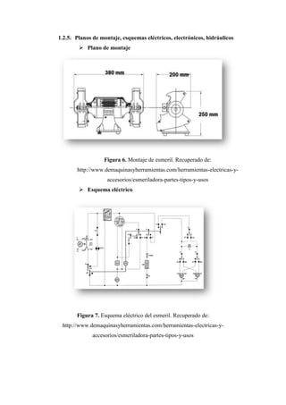 1.2.5. Planos de montaje, esquemas eléctricos, electrónicos, hidráulicos
➢ Plano de montaje
Figura 6. Montaje de esmeril. Recuperado de:
http://www.demaquinasyherramientas.com/herramientas-electricas-y-
accesorios/esmeriladora-partes-tipos-y-usos
➢ Esquema eléctrico
Figura 7. Esquema eléctrico del esmeril. Recuperado de:
http://www.demaquinasyherramientas.com/herramientas-electricas-y-
accesorios/esmeriladora-partes-tipos-y-usos
 