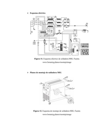 ➢ Esquema eléctrico
Figura 11. Esquema eléctrico de soldadora MIG. Fuente.
www.boramig.planos/montajeimage
➢ Planos de montaje de soldadora MIG
Figura 12. Esquema de montaje de soldadora MIG. Fuente.
www.boramig.planos/montajeimage
 