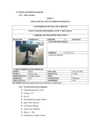 1.4. Dossier del taladro de pedestal
1.4.1. Ficha Técnica
TABLA 7
FICHA TÉCNICA DE TALADRO DE PEDESTAL
UNIVERSIDAD TÉCNICA DE AMBATO
FACULTAD DE INGENIERÍA CIVIL Y MECÁNICA
CARRERA DE INGENIERÍA MECÁNICA
FICHA DE: MÁQUINA EQUIPO X SISTEMA
TALLER INDUSTRIAL
CÓDIGO: 2.2.01.22.15
Taladro de pedestal
CARACTERÍSTICAS GENERALES
SERIE: RLD VOLTAJE: 110 V AC/DC
MARCA: Rong Long POTENCIA: 1/3 HP
PROCEDENCIA: Estados Unidos TIPO: -
MODELO: H13 VELOCIDAD: 3000 rpm
FRECUENCIA: - AMPERIOS: 10 A
FUNCIÓN: Realiza la perforación de los diferentes componentes.
1.4.2. Características de la máquina
➢ Capacidad máxima: 13mm
➢ Choque: 1/2 "
➢ Eje: jt3
➢ Profundidad de trabajo: 80mm
➢ Base: 440 x 250 mm
➢ Velocidad: 300 rpm
➢ Altura total: 1000mm
➢ Motor: 1 / 3hp
➢ Procedencia: Estados Unidos.
 