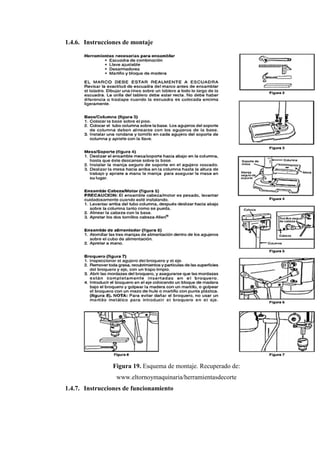 1.4.6. Instrucciones de montaje
Figura 19. Esquema de montaje. Recuperado de:
www.eltornoymaquinaria/herramientasdecorte
1.4.7. Instrucciones de funcionamiento
 