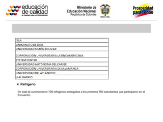 .
4. Refrigerio
En total se suministraron 700 refrigerios entregados a los primeros 700 estudiantes que participaron en el
Encuentro.
 