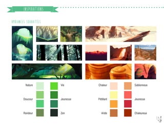 14
INSPIRATIONS
AMBIANCES SOUHAITÉES
Vie
Jeunesse
Zen
Nature
Douceur
Rondeur
Sablonneux
Jeunesse
Chaleureux
Chaleur
Pétillant
Aride
 