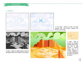 20
RECHERCHES
2E
AMBIANCE
1re
et 2e
étape : croquis à la main, au crayon
aquarelle bleu. Tout d’abord, esquisse des
formes, puis ombrage.
3e
étape : passage au digital painting. Ajout des
principales valeurs, afin d’entrevoir une ambiance.
4e
étape : Mise en
couleurs. Au préalable,
aquarelle faite à la main,
puis ajout de cette
dernière à certaines
formes grâce à un
masque supplanté à
un calque. Modification
des valeurs pour donner
du volume.
 