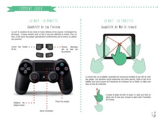 9
COMMENT JOUER
LA NUIT : LA MANETTE
Jouabilité de Lou l’oiseau
LA NUIT : LA TABLETTE
Jouabilité de Wol le renard
Ouvrir l’inventaire
Poser les pièges
Déplacer les
pièges à poser
Lancer des boules
de feu
Pouvoir électrique
afin de faire fuir
les ennemis
La nuit, le système de jeu mute en tower defense et les joueurs s’échangent les
terminaux.. L’oiseau devient actif, et doit à tout prix défendre le renard. Pour ce
faire, il doit poser des pièges spécialement confectionnés par le renard, ou utiliser
ses pouvoirs.
Le renard doit, sur la tablette, assembler les ressources récoltées le jour afin de créer
des pièges. Ces dernières seront dispercées aux bords gauche, droite et bas de la
tablette, pour que le joueur ait l’impression de composer sur un établi. Le milieu sera
donc la zone de confection.
Lorsque le piège est prêt, le joueur n’a plus qu’à faire un
glissé vers le haut pour envoyer la pièce dans l’inventaire
de l’oiseau.
 