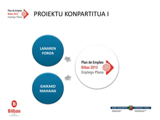 PROIEKTU  KONPARTITUA  I  



  LANAREN  
   FOROA  




  GAIKAKO  
  MAHAIAK  
 