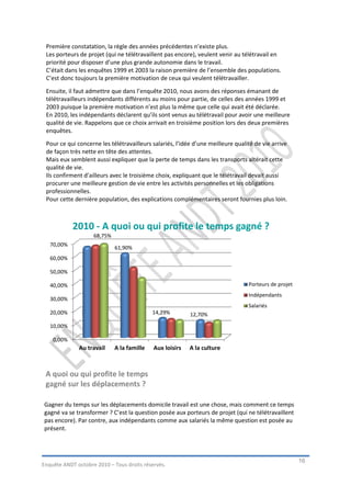Première constatation, la règle des années précédentes n’existe plus.
 Les porteurs de projet (qui ne télétravaillent pas encore), veulent venir au télétravail en
 priorité pour disposer d’une plus grande autonomie dans le travail.
 C’était dans les enquêtes 1999 et 2003 la raison première de l’ensemble des populations.
 C’est donc toujours la première motivation de ceux qui veulent télétravailler.

 Ensuite, il faut admettre que dans l’enquête 2010, nous avons des réponses émanant de
 télétravailleurs indépendants différents au moins pour partie, de celles des années 1999 et
 2003 puisque la première motivation n’est plus la même que celle qui avait été déclarée.
 En 2010, les indépendants déclarent qu’ils sont venus au télétravail pour avoir une meilleure
 qualité de vie. Rappelons que ce choix arrivait en troisième position lors des deux premières
 enquêtes.
 Pour ce qui concerne les télétravailleurs salariés, l’idée d’une meilleure qualité de vie arrive
 de façon très nette en tête des attentes.
 Mais eux semblent aussi expliquer que la perte de temps dans les transports altérait cette
 qualité de vie.
 Ils confirment d’ailleurs avec le troisième choix, expliquant que le télétravail devait aussi
 procurer une meilleure gestion de vie entre les activités personnelles et les obligations
 professionnelles.
 Pour cette dernière population, des explications complémentaires seront fournies plus loin.



            2010 - A quoi ou qui profite le temps gagné ?
                    68,75%
   70,00%
                             61,90%
   60,00%

   50,00%

   40,00%                                                                        Porteurs de projet
                                                                                 Indépendants
   30,00%
                                                                                 Salariés
   20,00%                                   14,29%        12,70%
   10,00%

    0,00%
              Au travail     A la famille   Aux loisirs   A la culture



 A quoi ou qui profite le temps
 gagné sur les déplacements ?

Gagner du temps sur les déplacements domicile travail est une chose, mais comment ce temps
gagné va se transformer ? C’est la question posée aux porteurs de projet (qui ne télétravaillent
pas encore). Par contre, aux indépendants comme aux salariés la même question est posée au
présent.



                                                                                                      16
Enquête ANDT octobre 2010 – Tous droits réservés.
 