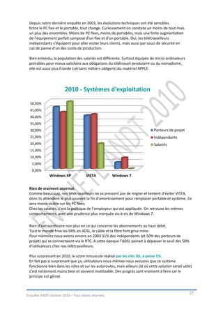 Depuis notre dernière enquête en 2003, les évolutions techniques ont été sensibles.
 Entre le PC fixe et le portable, tout change. Curieusement on constate un moins de tout mais
 un plus des ensembles. Moins de PC fixes, moins de portables, mais une forte augmentation
 de l’équipement parfait composé d’un fixe et d’un portable. Oui, les télétravailleurs
 indépendants s’équipent pour aller visiter leurs clients, mais aussi par souci de sécurité en
 cas de panne d’un des outils de production.

 Bien entendu, la population des salariés est différente. Surtout équipée de micro-ordinateurs
 portables pour mieux satisfaire aux obligations du télétravail pendulaire ou du nomadisme,
 elle est aussi plus friande (certains métiers obligent) du matériel APPLE.




                       2010 - Systèmes d'exploitation
  50,00%
  45,00%
  40,00%
  35,00%
  30,00%                                                                        Porteurs de projet
  25,00%                                                                        Indépendants
  20,00%                                                                        Salariés
  15,00%
  10,00%
   5,00%
   0,00%
              Windows XP             VISTA            Windows 7


 Rien de vraiment anormal.
 Comme beaucoup, nos télétravailleurs ne se pressent pas de migrer et tentent d’éviter VISTA,
 donc ils attendent le plus souvent la fin d’amortissement pour remplacer portable et système. Ce
 sera moins visible sur les PC fixes.
 Chez les salariés, c’est la politique de l’employeur qui est appliquée. On retrouve les mêmes
 comportements, avec une prudence plus marquée vis-à-vis de Windows 7.

 Rien d’extraordinaire non plus en ce qui concerne les abonnements au haut débit.
 Tout le monde frise les 94% en ADSL, le câble et la fibre font grise mine.
 Pour mémoire nous avions encore en 2003 51% des indépendants (et 50% des porteurs de
 projet) qui se connectaient via le RTC. A cette époque l’ADSL peinait à dépasser le seuil des 50%
 d’utilisateurs chez nos télétravailleurs.

 Plus surprenant en 2010, le score minuscule réalisé par les clés 3G, à peine 5%.
 En fait pas si surprenant que ça, utilisateurs nous-mêmes nous avouons que ce système
 fonctionne bien dans les villes et sur les autoroutes, mais ailleurs (là où cette solution serait utile)
 c’est nettement moins bien et souvent inutilisable. Des progrès sont vraiment à faire car le
 principe est génial.



                                                                                                       27
Enquête ANDT octobre 2010 – Tous droits réservés.
 
