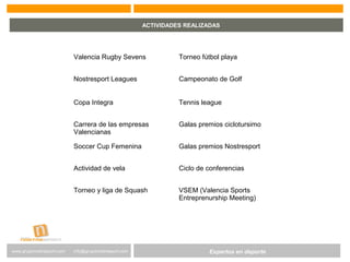 Expertos en Gestión DeportivaExpertos en deportewww.gruponostresport.com info@gruponostresport.com
ACTIVIDADES REALIZADAS
Valencia Rugby Sevens Torneo fútbol playa
Nostresport Leagues Campeonato de Golf
Copa Integra Tennis league
Carrera de las empresas
Valencianas
Galas premios ciclotursimo
Soccer Cup Femenina Galas premios Nostresport
Actividad de vela Ciclo de conferencias
Torneo y liga de Squash VSEM (Valencia Sports
Entreprenurship Meeting)
 