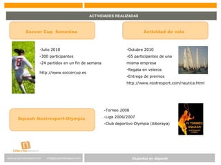 Expertos en Gestión DeportivaExpertos en deportewww.gruponostresport.com info@gruponostresport.com
ACTIVIDADES REALIZADAS
Soccer Cup femenina Actividad de vela
-Julio 2010
-300 participantes
-24 partidos en un fin de semana
http://www.soccercup.es
-Octubre 2010
-65 participantes de una
misma empresa
-Regata en veleros
-Entrega de premios
http://www.nostresport.com/nautica.html
Squash Nostresport-Olympia
-Torneo 2008
-Liga 2006/2007
-Club deportivo Olympia (Alboraya)
 