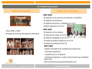 Expertos en Gestión DeportivaExpertos en deportewww.gruponostresport.com info@gruponostresport.com
ACTIVIDADES REALIZADAS
Galas Nostresport Ciclos de conferencia
- Años 2008 y 2009
- Entrega de premios del deporte valenciano
AÑO 2006
-El deporte en la provincia de Alicante y Castellón
-El deporte Universitario
-El deporte femenino y adaptado en la CV
-Política deportiva en la CV
AÑO 2007
-El deporte en los medios
-El deporte de motor en la CV
-El deporte adaptado en la CV
-Jornada de política deportiva en la CV
-El deporte autóctono de la CV
AÑO 2008
-Gestión energética de instalaciones deportivas
- Dirección deportiva,
- Arquitectura en el deporte
- Marketing deportivo y sobre Comunicación de entidades
deportivas
http://conferencias.gruponostresport.com
 