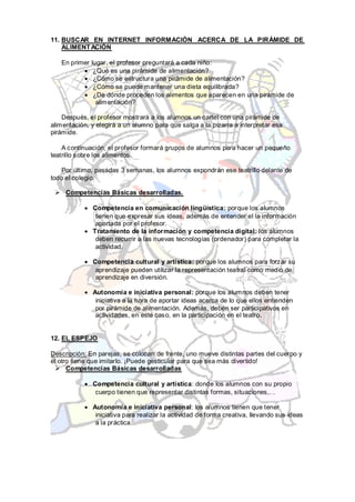 11. BUSCAR EN INTERNET INFORMACIÓN ACERCA DE LA PIRÁMIDE DE
    ALIMENT ACIÓN

   En primer lugar, el profesor preguntará a cada niño:
              ¿Qué es una pirámide de alimentación?
              ¿Cómo se estructura una pirámide de alimentación?
              ¿Cómo se puede mantener una dieta equilibrada?
              ¿De dónde proceden los alimentos que aparecen en una pirámide de
               alimentación?

    Después, el profesor mostrará a los alumnos un cartel con una pirámide de
alimentación, y elegirá a un alumno para que salga a la pizarra a interpretar esa
pirámide.

    A continuación, el profesor formará grupos de alumnos para hacer un pequeño
teatrillo sobre los alimentos.

   Por último, pasadas 3 semanas, los alumnos expondrán ese teatrillo delante de
todo el colegio.

  Competencias Básicas desarrolladas.

              Competencia en comunicación lingüística: porque los alumnos
               tienen que expresar sus ideas, además de entender el la información
               aportada por el profesor.
              Tratamiento de la información y competencia digital: los alumnos
               deben recurrir a las nuevas tecnologías (ordenador) para completar la
               actividad.

              Competencia cultural y artística: porque los alumnos para forzar su
               aprendizaje pueden utilizar la representación teatral como medio de
               aprendizaje en diversión.

              Autonomía e iniciativa personal: porque los alumnos deben tener
               iniciativa a la hora de aportar ideas acerca de lo que ellos entienden
               por pirámide de alimentación. Además, deben ser participativos en
               actividades, en este caso, en la participación en el teatro.


12. EL ESPEJO

Descripción: En parejas, se colocan de frente, uno mueve distintas partes del cuerpo y
el otro tiene que imitarlo. ¡Puede gesticular para que sea más divertido!
   Competencias Básicas desarrolladas

              Competencia cultural y artística: donde los alumnos con su propio
               cuerpo tienen que representar distintas formas, situaciones,…

              Autonomía e iniciativa personal: los alumnos tienen que tener
               iniciativa para realizar la actividad de forma creativa, llevando sus ideas
               a la práctica.
 