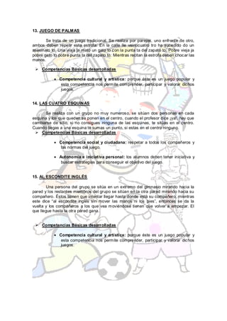 13. JUEGO DE PALMAS

       Se trata de un juego tradicional. Se realiza por parejas, uno enfrente de otro,
ambos deben repetir esta estrofa: En la calle lle veinticuatro tro ha sucedido do un
asesinato to. Una viaja ja mató un gato to con la punta ta del zapato to. Pobre vieja ja
pobre gato to pobre punta ta del zapato to. Mientras recitan la estrofa deben chocar las
manos.

  Competencias Básicas desarrolladas

              Competencia cultural y artística: porque éste es un juego popular y
               esta competencia nos permite comprender, participar y valorar dichos
               juegos.


14. LAS CUATRO ESQUINAS

      Se realiza con un grupo no muy numeroso, se sitúan dos personas en cada
esquina y los que queden se ponen en el centro, cuando el profesor dice ¡ya!, hay que
cambiarse de sitio, si no consigues ninguna de las esquinas, te sitúas en el centro.
Cuando llegas a una esquina te sumas un punto, si estas en el centro ninguno.
  Competencias Básicas desarrolladas

              Competencia social y ciudadana: respetar a todos los compañeros y
               las normas del juego.

              Autonomía e iniciativa personal: los alumnos deben tener iniciativa y
               buscar estrategias para conseguir el objetivo del juego.


15. AL ESCONDITE INGLÉS

        Una persona del grupo se sitúa en un extremo del gimnasio mirando hacia la
pared y los restantes miembros del grupo se sitúan en la otra pared mirando hacia su
compañero. Éstos tienen que intentar llegar hasta donde está su compañero, mientras
este dice “al escondite inglés sin mover las manos ni los pies”, entonces se da la
vuelta y los compañeros a los que vea moviéndose tienen que volver a empezar. El
que llegue hasta la otra pared gana.


  Competencias Básicas desarrolladas

              Competencia cultural y artística: porque éste es un juego popular y
               esta competencia nos permite comprender, participar y valorar dichos
               juegos.
 