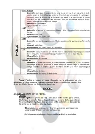 “Balón Torre 2”
                 - Desarrollo: ídem que el juego anterior pero ahora, en vez de un aro, uno de cada
                     equipo estará al final del campo contrario delimitado por un espacio. El equipo para
                     conseguir punto al último que se lo tienen que pasar es al que está en el campo
                     contrario. No hay lanzamientos en los pases, sino, que se pasa de mano en mano.
                     Ganará el equipo que más puntos consiga.
                 - Material: un balón de foän.
                 - Agrupamiento: dos equipos.
             “ 1-1”
                 - Desarrollo: un alumno va conduciendo el balón y debe evitar que el otro compañero se
                     lo robe.
                 - Material: balón foän
                 - Agrupamiento: uno contra uno.
             “ 2-1”
                 - Desarrollo: una pareja va pasándose el balón y deben evitar que su compañero se lo
                     robe.
                 - Material: balón foän
  3º CICLO




                 - Agrupamiento: una pareja contra un compañero.
             “2-2”
                 - Desarrollo: cada pareja tiene que intentar ir de un lado al otro del campo pasándose el
                     balón sin que los miembros de la otra pareja se lo roben o se le caiga al suelo.
                 - Material: balón de foän.
                 - Agrupamiento: dos parejas
             “Partido 4-4”
                 - Desarrollo: se hacen dos equipos de cuatro personas, cada equipo se sitúa en un lado
                     del campo, el equipo que tiene el balón, tiene que intentar llegar al otro lado del
                     campo pasándose el balón sin que los miembros del otro se lo roben o se le caiga al
                     suelo.
                 - Material: balón de foän.
                 - Agrupamiento: dos grupos de 4 personas.



        Tarea: Práctica a realizar en casa: Consistirá en la elaboración de dos
actividades e indicar para qué ciclo está diseñada y qué contenidos se trabajan. Una
de las actividades deberá ser de iniciación deportiva.

                                         2º CICLO

MATERIALES: sticks, pelotas y conos.
    JUEGO:
     Halcón y gallinas: (grupos de 5-6). Todos están en fila sujetos por la cintura.
     El último es el polluelo. Otro participante se pone enfrente de los que están en
     fila e intenta pillar al polluelo. Los que están en fila se tienen que desplazar de
     tal forma que el halcón no pille al polluelo.

                 Observación: es un juego muy divertido y dinámico que requiere de
                 una gran coordinación entre los participantes.

                Dicho juego se relaciona con los contenidos y objetivos siguientes :
 