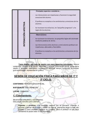 Principales aspectos a considerar…

                                    -   Las interacciones son respetuosas y favorecen la seguridad
                                        emocional del alumno.

                                    -   El profesor es receptivo a los sentimientos y emociones de los
             INTERACCIÓN AFECTIVA       alumnos.

                                    -   Se reconocen los esfuerzos, los “pequeños progresos” y los
                                        logros de los alumnos.

                                        Observaciones:

                                    -   Se reconocen los esfuerzos, los pequeños logros del alumnado
                                        mediante palabras de ánimo.

                                    -   Las interacciones entre alumnos y entre alumno-profesor son
                                        respetuosas, adecuadas y favorables.

                                    -   El profesor es receptivo a los sentimientos y emociones de los
                                        alumnos.




       Tarea diseñar una hoja de sesión con esos aspectos principales : bloque
contenidos, objetivo de la sesión, materiales y espacio, información inicial, partes de la
sesión nº actividad, descripción, organización espacial, tiempo, corrección de errores
guía aprendizaje, representación gráfica.


 SESIÓN DE EDUCACIÓN FÍSICA PARA NIÑOS DE 1º Y
                  2º CICLO.
CONTENIDO: PERCEPCIÓN ESPACIAL.

MATERIALES: COLCHONETAS.

LUGAR: GIMNASIO.

1.- Calentamiento.
Movimientos articulares y estiramientos.
Dos juegos sencillos para calentar:

   -   Gigantes y enanitos: Los alumnos caminan por el gimnasio imitando a
       gigantes (caminar de puntillas y estirar los brazos intentando llegar lo más alto
       posible) o como enanitos (caminar en cuclillas). Será el profesor el que vaya
       cambiando la pauta cada 15-20 segundos.
 