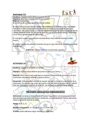 Actividad 13:
Analítica: “Impulso hacia atrás y ponerme de pié”
Objetivo: aprender a impulsarm e desde el suelo.
Material: Colchoneta.
A: ponernos de cuclillas agarrándonos las rodillas.

B: dejar caer el cuerpo con las rodillas flexionadas, la espalda en curva y los brazos
realizando el mismo impulso hacia dónde va el cuerpo (si nos dejamos caer a la
colchoneta, los brazos harán un recorrido desde que tengo las manos apoyadas en las
rodillas, pasando éstas con los brazos estirados por encima de la cabeza, hasta tocar
con el dorso de las manos la colchoneta.

C: inclinar el cuerpo hacia delante impulsándonos hacia delante también con los
brazos.

D: colocar los pies en paralelo, haciendo fuerza con los mismos en el suelo para poder
levantarnos.

                 A+B+C+D: realizar todos los movimientos seguidos.




ACTIVIDAD 14:

Analítica: “Apoyo en el banco y rodando”

Objetivo: Impulso hacia delante apoyando los pies en el banco.

Material: Para realizar esta actividad se necesita previamente de un banco y de una
colchoneta colocada en el suelo y fijada al banco.

Desarrollo: Esta actividad consiste en apoyar los pies en el banco y las manos en la
colchoneta, de manera que, entre las manos y los pies formen la figura de un “puente”.
Una vez colocado en posición de “puente”, se realizará la voltereta hacia delante.



                 MÉTODO ANÁLITICO PROGRESIVO
Definición: La tarea se descompone en partes. La práctica comenzaría con un solo
elemento; una vez dominado se irán añadiendo, progresivamente, nuevos elementos
hasta la ejecución total de la tarea.

Partes: A, B, C, D

Analítica Progresiva: A / A + B/ A+ B + C/ A+B+C+D

El orden podrá alterarse según interese en cada caso.
 