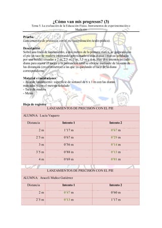 ¿Cómo van mis progresos? (3)
      Tema 5. La evaluación de la Educación Física. Instrumentos de experimentación o
                                        Medición

Prueba
Lanzamientos de precisión con el pie (coordinación óculo-pédica).

Descripción
Sobre una línea de lanzamiento, a dos metros de la primera marca, se golpeará con
el pie un taco de madera intentando aproximarlo a unas dianas (marcas señaladas
por una banda) situadas a 2 m, 2.5 m, 3 m, 3,5 m y 4 m. Hay dos intentos en cada
diana para anotar el mejor y la puntuación total se obtiene mediante de la suma de
las distancias (en centímetros) a las que va quedando el taco de la diana
correspondiente.

Material e instalaciones
- Área de lanzamiento: superficie de sintasol de 6 x 1 m con las dianas
marcadas y con el metraje señalado
- Taco de madera
- Metro


Hoja de registro
                   LANZAMIENTOS DE PRECISIÓN CON EL PIE

ALUMNA: Lucía Vaquero

   Distancia                  Intento 1                             Intento 2

            2m                 1‟17 m                                0’67 m

          2`5 m                0‟67 m                                0’29 m

            3m                 0‟56 m                                0’14 m

          3`5 m                0‟88 m                                0’13 m

            4m                 0‟69 m                                0’01 m


                   LANZAMIENTOS DE PRECISIÓN CON EL PIE

ALUMNA: Araceli Muñoz Gutiérrez

   Distancia                  Intento 1                             Intento 2

            2m                 0’47 m                                0‟60 m

          2`5 m                0’13 m                                1‟17 m
 