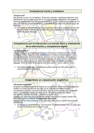 Competencia social y ciudadana.
"Cruzar el rio"
Nos atamos un pie a un compañero. Sobre dos cartones o alfombras debemos irnos
desplazando de una orilla a otra del rio, sin tocar el suelo. Tendremos que pensar la
forma de desplazarnos a la vez que el compañero, puesto que estamos unidos por los
pies. Los cartones se irán adelantando manualmente por ellos mismos a lo largo del
recorrido.
      Se trabaja la competencia social y ciudadana porque para conseguir la meta del
      ejercicio todos se tienen que ayudar entre ellos y además tienen que respetar
      todas las reglas del juego.




Competencia con la interacción y el mundo físico y tratamiento
         de la información y competencia digital:
“La ciudad activa”
Circuito donde los alumnos deberán buscar información mediante las TICs de las
señales de tráfico. Seguidamente deberán hacer murales correspondientes a las
señales trabajadas. Posteriormente los alumnos con sus bicicletas, monopatines,
patines, patinetes,… recorrerán el circuito elaborado por ellos mismos. Ganará los
alumnos que antes lleguen a la meta respetando todas las señales de tráfico.
Variante: imitar el medio de transporte que ellos quieran: coche, camión, moto,…

     Se trabajan estas dos competencias porque utilizan las TICs para adquirir
     conocimientos de su entorno.




               Competencia en comunicación Lingüística:

“El cuento imaginario”
Empieza el profesor contando un cuento en un momento determinado éste dejará de
contarlo y le dirá a un alumno que siga con el. Éste alumno deberá seguir
inventándose el cuento y cuando el profesor diga el nombre de otro alumno deberá
seguir y así hasta que todos los niños hayan contado una parte del cuento.
Los alumnos deberán escuchar, y hablar cuando les toque.
Variante: los niños que estén de oyentes deberá interpretar el cuento cuando otro
compañero lo esté contando. Competencia Emocional.
Variante que los niños empiecen a leer una parte del cuento y cuando este termine
inventárselo.
     Se trabaja la competencia en comunicación lingüística porque todo el juego gira
     en torno a la lectura de un cuento inicial.
 