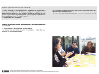 Qu’est-ce qui pourrait faire échouer ce scénario ?

• Certains documents ou informations livrés à la concertation ont volontairement le                                          • Le processus de concertation devient plus long, en raison de la complexification des
statut de document de travail. Or ce statut pourrait devenir un prétexte pour les                                            informations et données à disposition ;
acteurs publics à ne pas ouvrir leurs données et partager de l’information (la Com-                                          • La mise en ligne systématique des études peut être contraire aux volontés des élus.
mission d’Accès aux Documents Administratifs [CADA] n’obligeant pas à publier les
données publiques relevant d’un travail en cours).
• Complexification de la concertation ;




Qu’est-ce qui pourraient stimuler la mobilisation et la participation des acteurs
du territoire ?

• L’ouverture des jeux de données à de nouveaux acteurs ;
• Le fait que, pour reprendre la formulation d’un participant, « L’Open Data peut
empêcher les grands projets inutiles »




               Dossier « rôle et impacts de l’OpenData dans les processus de concertation »
               Mis à disposition selon les termes de la licence Creative Commons - Attribution : Fing , Décider Ensemble et Démocratie Ouverte
 