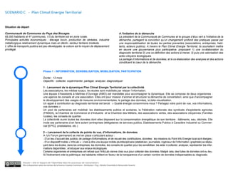 SCENARIO C - Plan Climat Energie Territorial



Situation de départ

Communauté de Communes du Pays des Bocages                                                                                 A l’initiative de la démarche
65.000 habitants et 47 communes, 1/3 du territoire est en zone rurale.                                                     Le président de la Communauté de Communes et le groupe d’élus vert à l’initiative de la
Principales activités économiques : élevage bovin, production de céréales, industrie                                       démarche, partagent la conviction qu’un changement profond des pratiques passe par
métallurgique relativement dynamique mais en déclin, secteur tertiaire modeste.                                            une responsabilisation de toutes les parties prenantes (associations, entreprises, habi-
L’ offre de transports publics est peu développée, la voiture est le moyen de déplacement                                  tants, acteurs publics). A travers le Plan Climat Energie Territorial, ils souhaitent mettre
privilégié.                                                                                                                en œuvre une gouvernance plus participative, proposant 1) une co-élaboration du
                                                                                                                           diagnostic territorial 2) une co-définition des actions à mener, 3) puis une valorisation des
                                                                                                                           actes citoyens écologiques.
                                                                                                                           Le partage d’informations et de données, et la co-élaboration des analyses et des actions
                                                                                                                           constituent le cœur de la démarche.


                                     Phase 1 - INFORMATION, SENSIBILISATION, MOBILISATION, PARTICIPATION

                                     Durée : 12 mois
                                     Objectifs : collecter, expérimenter, partager, analyser, diagnostiquer

                                     1 - Lancement de la dynamique Plan Climat Energie Territorial par la collectivité
                                     Les associations, les médias locaux, les écoles sont mobilisés par relayer l’information.
                                     Une équipe d’Assistants à Maîtrise d’Ouvrage (AMO) est mandatée pour accompagner la dynamique. Elle se compose de deux organismes :
                                     une agence de conseils et une association. Elles ont pour mission d’animer et structurer la démarche de concertation, ainsi que d’accompagner
                                     le développement des usages de mesures environnementales, le partage des données, la data-visualisation.
                                     Un appel à contribution au diagnostic territorial est lancé : « Quelle énergie consommons-nous ? Partagez votre point de vue, vos informations,
                                     vos données »
                                     Un pool de partenaires est mobilisé: les établissements publics et scolaires, la Fédération nationale des syndicats d'exploitants agricoles
                                     (FNSEA), la Chambre de Commerce et d’Industrie et la Chambre des Métiers, des associations vertes, des associations citoyennes (Familles
                                     rurales), les conseils de quartier.
                                     La collectivité ouvre toutes les données dont elles disposent sur la consommation énergétique de son territoire : bâtiments, eau, déchets. Elle
                                     incite ses partenaires à en faire autant (entreprises délégataires de services publics, Etablissements Publics à Caractère Industriel ou Commer-
                                     cial [EPIC], prestataires, etc.)

                                     2 – Lancement de la collecte de points de vue, d’informations, de données
                                     A -Un Forum permanent se met en place s’articulant autour :
                                     - D’un lieu d’accueil des publics, de partage d’informations, et de recueil des contributions, données : les missions du Point Info Energie local sont élargies ;
                                     - D’un dispositif mobile « InfoLab » : c’est-à-dire une équipe mobile pluridisciplinaire (statisticien, journaliste, ingénieur de l’information, graphiste) se dépla-
                                     çant dans les écoles, dans les entreprises, les domiciles, les conseils de quartier pour les sensibiliser, les aider à collecter, analyser, représenter les infor-
                                     mations disponibles ; et éduquer aux enjeux écologiques.
                                     Certains organismes et entreprises ont refusé que l’InfoLab vienne chez eux pour collecter des données. Malgré cela, des fuites de données ont eu lieu.
                                     Si l’événement crée la polémique, les habitants militent en faveur de la transparence d’un certain nombre de données indispensables au diagnostic.

               Dossier « rôle et impacts de l’OpenData dans les processus de concertation »
               Mis à disposition selon les termes de la licence Creative Commons - Attribution : Fing , Décider Ensemble et Démocratie Ouverte
 