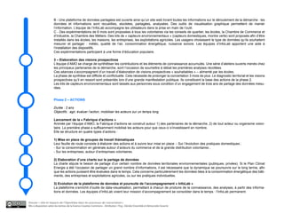 B - Une plateforme de données partagées est ouverte ainsi qu’un site web livrant toutes les informations sur le déroulement de la démarche : les
                      données et informations sont recueillies, stockées, partagées, analysées. Des outils de visualisation graphique permettent de manier
                      l’information. L’équipe de l’InfoLab accompagne les utilisateurs dans la prise en main de l’outil.
                      C - Des expérimentations de 6 mois sont proposées à tous les volontaires via les conseils de quartier, les écoles, la Chambre de Commerce et
                      d’Industrie, la Chambre des Métiers. Des kits de « capteurs environnementaux » (capteurs domestiques, montre verte) sont proposés afin d’être
                      installés dans les écoles, les maisons, les entreprises, les exploitations agricoles. Les usagers choisissent le type de données qu’ils souhaitent
                      mesurer et partager : météo, qualité de l’air, consommation énergétique, nuisance sonore. Les équipes d’InfoLab apportent une aide à
                      l’installation des dispositifs.
                      Ces expérimentations participent à une forme d’éducation populaire.

                      3 – Elaboration des visions prospectives
                      L’équipe d’AMO se charge de synthétiser les contributions et les éléments de connaissance accumulés. Une série d’ateliers ouverts menés chez
                      les principaux partenaires de la démarche, sont l’occasion de soumettre à débat les premières analyses récoltées.
                      Ces séances s’accompagnent d’un travail d’élaboration de visions prospectives « souhaitables » – alimenté par les écoles.
                      La phase de synthèse est difficile et conflictuelle. Cela nécessite de prolonger la concertation 3 mois de plus. Le diagnostic territorial et les visions
                      prospectives qu’il en ressort sont présentés lors d’une grande manifestation publique. Ils constituent la base des actions de la phase 2.
                      Les kits de capteurs environnementaux sont laissés aux personnes sous condition d’un engagement de trois ans de partage des données mesu-
                      rées.


                      Phase 2 – ACTIONS

                      Durée : 2 ans
                      Objectifs : agir, évaluer l’action, mobiliser les acteurs sur un temps long

                      Lancement de la « Fabrique d’actions »
                      Animée par l’équipe d’AMO, la Fabrique d’actions se construit autour 1) des partenaires de la démarche, 2) de tout acteur ou organisme volon-
                      taire. La première phase a suffisamment mobilisé les acteurs pour que ceux-ci s’investissent en nombre.
                      Elle se structure en quatre types d’actions :

                      1) Mise en place de groupes de travail thématiques
                      Leur feuille de route consiste à élaborer des actions et à suivre leur mise en place :- Sur l’évolution des pratiques domestiques ;
                      - Sur la consommation en générale autour d’acteurs du commerce et de la grande distribution volontaires ;
                      - Sur les entreprises, autour d’entreprises volontaires.

                      2) Elaboration d’une charte sur le partage de données
                      La charte stipule le besoin de partage d’un certain nombre de données territoriales environnementales (publiques, privées). Si le Plan Climat
                      Energie a été l’occasion de partager un grand nombre d’informations, il est nécessaire que la dynamique se poursuivre sur le long terme, afin
                      que les actions puissent être évaluées dans le temps. Cela concerne particulièrement les données liées à la consommation énergétique des bâti-
                      ments, des entreprises et exploitations agricoles, ou sur les pratiques individuelles.

                      3) Evolution de la plateforme de données et poursuite de l’accompagnement « InfoLab »
                      La plateforme s’enrichit d’outils de data-visualisation, permettant à chacun de produire de la connaissance, des analyses, à partir des informa-
                      tions et données. Les équipes d’InfoLab voient leur mission d’accompagnement se consolider dans le temps : l’InfoLab permanent.


Dossier « rôle et impacts de l’OpenData dans les processus de concertation »
Mis à disposition selon les termes de la licence Creative Commons - Attribution : Fing , Décider Ensemble et Démocratie Ouverte
 