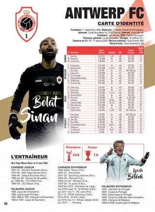 10
DÉFENSEURS
ANTWERP FCCARTE D’IDENTITÉ
Fondation:1er
septembre 1880; Matricule: 1; Stade: Bosuil (12.975 places);
Adresse: Oude Bosuillaan 54, 2100 Deurne; Internet: www.rafc.be;
Président: Jan Michel; CEO: Patrick Decuyper;
Directeur général: Lucien D’Onofrio ; Budget: 18 millions d’€;
Saisons en D1: 97e
, 1re
depuis 2004; Record matches: Rudi Smidts 408;
Record buts: Cisse Severeyns 104
GARDIENSDÉFENSEURSMILIEUXATTAQUANTS
N° NomPrénom
Datede
naissance Nationalité Taille
Arrivée/
Fincontrat
Matches
Buts
auclub
1 BolatSinan 03/09/88 Tur/Bel 1m88 2017/2020 00
89 DebatyKevin 12/06/1989 Bel 1m89 2015/2018 00
30 JezinaAntonijo 5/06/1989 Cro 1m93 2016/2019 00
15 ArslanagicDino 24/04/1993 Bel 1m91 2017/2020 00
21 BatubinsikaDylan 15/02/1996 Fra/CoD 1m85 2017/2019 00
ButaAurélio 10/2/1997 Por 1m72 2017/2018(prêt) 00
4 ColpaertSteve 13/09/1986 Bel 1m77 2015/2020 521
25 CorrynAlexander 3/01/1994 Bel 1m78 2016/2018 201
2 DominguesMatheusBorges 22/01/1992 Bré 1m92 2017/2018 00
16 SallMoustapha 30/11/1985 Sén 1m93 2017/2018 00
37 VanDammeJelle 10/10/1983 Bel 1m91 2017/2019 00
40 AchterYounes 12/01/1997 Bel 1m78 2016/2018 00
11 DequevyJoeri 27/04/1988 Bel 1m74 2015/2018 563
18 GhandriNader 18/02/1995 Fra/Tun 1m94 2017/2020 00
20 HairemansGeoffry 21/10/1991 Bel 1m87 2015/2018 719
38 HarounFaris 22/09/1985 Bel 1m88 jan2017/2019 90
7 JaadiReda 14/02/1995 Bel/Mar 1m80 2017/2018 00
9 LimbombeStallone 26/03/1991 Bel/CoD 1m68 2014/2018 7110
17 N’DiayeMamoutou 15/03/1990 Mal 1m80 2015/2018 381
22 StojanovicLuka 4/01/1994 Ser 1m87 2017/2018 00
YatabaréSambou 2/03/1989 Fra/Mli 1m90 2017/2018(prêt) 00
ArdaizJoaquin 11/01/1999 Uru 1m83 2017/2018(prêt) 00
NunezRoberto 3/01/1996 Esp 1m82 2017/2018 00
58 OulareObbi 8/09/1996 Bel 1m96 2017/2018 00
19 OwusuWilliam 13/09/1989 Gha 1m87 2016/2018 187
43 RandriambololonaZotsara 22/04/1994 Mad/Fra 1m80 2017/2019 00
8 RodriguesIvo 30/03/1995 Por 1m80 2017/2018 00
TouréKafoumba 1/01/1994 Mli/Civ 1m79 2017/2020 00
18 VleminckxBjorn 1/12/1985 Bel 1m83 2016/2018 185
PARTICIPATIONS EUROPÉENNES: 15
C2: ﬁnaliste en 1993 (défaite contre Parme)
L’ENTRAÎNEUR
Né à Targu Mures (Rou), le 11 mars 1953
CARRIÈRE JOUEUR
1967-70 : Chimica Tarnaveni (Rou) ;
1970-84 : ASA Targu Mures (Rou) ;
1984-88 : Steaua Bucarest (Rou) ;
1988-jan 89 : Racing Jet Bruxelles ;
jan 1989-89 : US Créteil (Fra) ;
1989-92 : US Orléans (Fra)
PALMARÈS JOUEUR
1986: Ligue des Champions ;
1986: supercoupe d’Europe ;
1985 1986 et 1987: champion de Roumanie;
1985 et 1987: coupe de Roumanie
CARRIÈRE ENTRAÎNEUR
1994-2000 : Nancy (Fra) ;
2000-01 : Roumanie ;
2001-03 : Sporting Lisbonne (Por) ;
2003-06 : Rennes (Fra) ;
2006-oct 06 : Monaco (Fra) ;
2007-08 : Al Jazira (EAU) ;
2008-fév 2010 : Standard de Liège ;
mai 2010-sept 10 : Al Whada (EAU) ;
jan 2011-mai 11 : RC Lens (Fra) ;
2011-12 : PAOK Salonique (Grè) ;
2012-2015 : Al Kohr (Qat) ;
juil 2015-nov 15 : Ittihad Jeddah (ArS) ;
juin 2017-… : Antwerp
PALMARÈS ENTRAÎNEUR :
2002 : champion du Portugal;
2002 : Coupe du Portugal;
2002: Supercoupe du Portugal;
2008: Coupe du Golfe des clubs champions;
2009: champion de Belgique;
2008 et 2009; Supercoupe de Belgique
PALMARÈS ENTRAÎNEUR :PALMARÈS ENTRAÎNEUR :PALMARÈS ENTRAÎNEUR :PALMARÈS ENTRAÎNEUR :PALMARÈS ENTRAÎNEUR :PALMARÈS ENTRAÎNEUR :PALMARÈS ENTRAÎNEUR :PALMARÈS ENTRAÎNEUR :PALMARÈS ENTRAÎNEUR :PALMARÈS ENTRAÎNEUR :PALMARÈS ENTRAÎNEUR :PALMARÈS ENTRAÎNEUR :PALMARÈS ENTRAÎNEUR :PALMARÈS ENTRAÎNEUR :PALMARÈS ENTRAÎNEUR :PALMARÈS ENTRAÎNEUR :PALMARÈS ENTRAÎNEUR :PALMARÈS ENTRAÎNEUR :PALMARÈS ENTRAÎNEUR :PALMARÈS ENTRAÎNEUR :PALMARÈS ENTRAÎNEUR :PALMARÈS ENTRAÎNEUR :PALMARÈS ENTRAÎNEUR :PALMARÈS ENTRAÎNEUR :PALMARÈS ENTRAÎNEUR :PALMARÈS ENTRAÎNEUR :PALMARÈS ENTRAÎNEUR :PALMARÈS ENTRAÎNEUR :PALMARÈS ENTRAÎNEUR :PALMARÈS ENTRAÎNEUR :PALMARÈS ENTRAÎNEUR :PALMARÈS ENTRAÎNEUR :PALMARÈS ENTRAÎNEUR :PALMARÈS ENTRAÎNEUR :PALMARÈS ENTRAÎNEUR :PALMARÈS ENTRAÎNEUR :PALMARÈS ENTRAÎNEUR :PALMARÈS ENTRAÎNEUR :
Laszlo
Bölöni
Bolat
Sinan
Champion Coupe
10X 7X
 