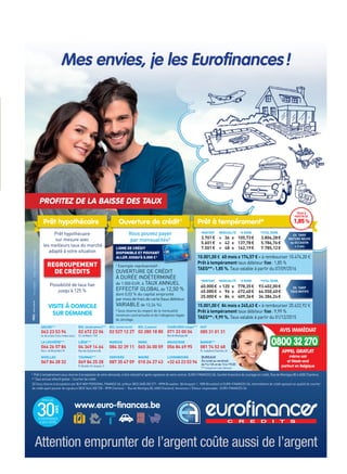 Attention emprunter de l’argent coûte aussi de l’argent
* Prêt à tempérament sous réserve d’acceptation de votre demande, à titre indicatif et après signature de votre contrat. EURO-FINANCES SA, Société ﬁnancière de courtage en crédit, Rue de Montigny 80 à 6000 Charleroi.NANCES SA, Société ﬁnancière de courtage en crédit, Rue de Montigny 80 à 6000 Charleroi.NANCES SA, Société ﬁ
** Taux annuel effectif global - Courtier de crédit
www.euro-ﬁnances.bewww.euro-ﬁnances.bewww.euro-ﬁ
PRÈS DE
30
ANS
D’EXPÉRIENCE
À VOS CÔTÉS
(2) Sous réserve d’acceptation par BUY WAY PERSONAL FINANCE SA, prêteur (BCE 0400 282 277 – RPM Bruxelles– Bd Anspach 1, 1000 Bruxelles) et EURO-FINANCES SA, intermédiaire de crédit agissant en qualité de courtier
de crédit ayant pouvoir de signature (BCE 0444 208 728 – RPM Charleroi – Rue de Montigny 80, 6000 Charleroi). Annonceur / Éditeur responsable : EURO-FINANCES SA
¹ Exemple représentatif :
OUVERTURE DE CRÉDIT
¹ Exemple représentatif :
OUVERTURE DE CRÉDIT
¹ Exemple représentatif :
À DURÉE INDÉTERMINÉE
de 1.500 EUR. à TAUX ANNUEL
EFFECTIF GLOBAL de 12,50 %
dont 0,02 % du capital emprunté
par mois de frais de carte (taux débiteur
VARIABLE de 12,24 %).
² Sous réserve du respect de la mensualité
minimum contractuelle et de l’obligation légale
du zérotage.
Ouverture de crédit1
Prêt hypothécaire
60.000€ = 120 x 778,35€ = 120 x 778,35€ € 93.402,00€ 93.402,00€ €
45.000€ = 96 x 672,40€ = 96 x 672,40€ € 64.550,40€ 64.550,40€ €
25.000€ = 84 x 409,36€ = 84 x 409,36€ € 34.386,24€ 34.386,24€ €
3.701€ = 36 x 105,73€ 3.806,28€ 3.806,28€ €
5.601€ = 42 x 137,78€ 5.786,76€ 5.786,76€ €
7.501€ = 48 x 162,19€ = 48 x 162,19€ € 7.785,12€ 7.785,12€ €
Prêt hypothécaire
sur mesure avec
les meilleurs taux du marché
adapté à votre situation
REGROUPEMENT
DE CRÉDITS
Possibilité de taux ﬁxe
jusqu’à 125 %
VISITE À DOMICILE
SUR DEMANDE
EX. TARIF
VOITURE NEUVE
ou OCCASION
< 3 ans
EX. TARIF
TOUS MOTIFS
Prêt à tempérament*
TAUX À
PARTIR DE
1,85%
10.001,00 €€€ 60 mois x 174,57 € = à rembourser 10.474,20€ = à rembourser 10.474,20€ €
Prêt à tempérament taux débiteur ﬁxeﬁxeﬁ : 1,85 %
TAEG**: 1,85 %. Taux valable à partir du 07/09/2016
15.001,00 € 84 mois x 245,63 € = à rembourser 20.632,92 €
Prêt à tempérament taux débiteur ﬁxeﬁxeﬁ : 9,99 %
TAEG**: 9,99 %. Taux valable à partir du 01/12/2015
*MONTANT MENSUALITÉ *À REMB. *TOTAL REMB.
*MONTANT MENSUALITÉ *À REMB. *TOTAL REMB.
Vous pouvez payer
par mensualités²
LIGNE DE CRÉDIT
DISPONIBLE ET POUVANT
ALLER JUSQU’À 5.000 €¹
©Rido-ArtFamily-Fotolia17111-02/2017
ARLON***
063 23 53 94
Av. de la Gare, 8 (sur rendez-vous)
BXL (Auderghem)***
02 672 22 06
Ch. de Wavre, 1769
BXL (Anderlecht)
02 527 12 27
BXL (Laeken)
02 280 18 80
CHARLEROI (siège)***
071 33 00 04
Rue de Montigny 80
HUY
085 31 01 31
LA LOUVIÈRE***
064 26 57 86
Rue L. de Brouckère 70
LIÈGE***
04 349 14 64
Rue des Guillemins 85
MARCHE
084 32 39 11
MONS
065 34 00 59
MOUSCRON
056 84 69 95
NAMUR***
081 74 52 68
Pl. Joséphine Charlotte, 40
NIVELLES
067 84 28 32
TOURNAI***
069 84 25 28
R. Bourdon St-Jacques, 5
VERVIERS
087 35 47 09
WAVRE
010 24 27 43
LUXEMBOURG
+32 63 23 53 94
AVIS IMMÉDIAT
APPEL GRATUIT
même soir
et Week-end
partout en Belgique
0800 32 270
BUREAUX
Du lundi au vendredi
de 9 à 12h et de 13 à 17h30
(***uniquement avec adresse)
 
