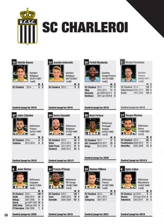 14
SC CHARLEROI
1 Nicolas PenneteauNicolas Penneteau
Gardien
France
28/02/1971
1m85
M B
SCCharleroi 2014-… 106 0
Valenciennes2006-2014 266 0
Bastia 1995-2006 180 0
Contrat jusqu’en 2018
15 Valentin Baume
Gardien
Belgique
25/01/1997
1m85
M B
SCCharleroi 2014-… 0 0
Contrat jusqu’en 2018
12 Joachim Imbrechts
Gardien
Belgique
09/10/2001
1m80
M B
SCCharleroi 2015-… 0 0
Contrat jusqu’en 2018
35 Parfait Mandanda
Gardien
Congo/France
10/10/1989
1m82
M B
SCCharleroi 2011-… 77 0
Altay 2010-2011 11 0
Beauvais jan2009-2010 1 0
Bordeaux 2001-jan2009 0 0
Contrat jusqu’en 2018
27 Julien Celestine
Défenseur
France
24/07/1997
1m91
M B
SCCharleroi 2016-… 0 0
Toulouse 2015-2016 0 0
Contrat jusqu’en 2018
24 Dorian Dessoleil
Défenseur
Belgique
07/08/1992
1m88
M B
SCCharleroi 2015-… 34 3
Virton 2014-2015 34 6
Saint-Trond 2013-2014 21 0
Charleroi 2008-2013 43 4
Contrat jusqu’en 20121
25 Nurio Fortuna
Défenseur
Portugal/
Angola
24/03/1995
1m78
M B
SCCharleroi 2017-… 0 0
AELLimassol2016-2017 33 0
Braga 2013-2016 7 0
Contrat jusqu’en 2020
17 Stergos Marinos
Défenseur
Grèce
17/09/1987
1m78
M B
SCCharleroi 2013-… 83 4
Panathinaikos2009-2013 77 1
Atromitos 2005-2009 12 0
Contrat jusqu’en 2018 8
8 Javier Martos
Défenseur
Espagne
04/01/1984
1m81
M B
SCCharleroi 2010-… 188 0
Iraklis 2008-2010 44 0
Malaga 2007-2008 0 0
Girona jan2007-2007 18 0
CSKASoﬁa 2006-jan2007 8 0
FCBarcelone 1994-2006 1 0
Contrat jusqu’en 2020
41 Francis N’Ganga
Défenseur
RD Congo
16/06/1985
1m76
M B
SCCharleroi 2012-… 132 1
Tours 2009-2012 76 0
Grenoble 2004-2009 101 2
Contrat jusqu’en 2019
23 Steeven Willems
Défenseur
France
31/08/1990
1m80
M B
SCCharleroi 2013-… 90 2
Lille 2011-2013
Guingamp 2007-2011
Contrat jusqu’en 2021
6 Gjoko Zajkov
Défenseur
Macédoine
10/02/1995
1m86
M B
SCCharleroi jan2016-… 8 0
Rennes 2014-jan2016 0 0
Rabotnicki 2003-2014 51 3
Contrat jusqu’en 2019
 