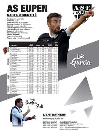 DÉFENSEURS
L’ENTRAÎNEUR
Né à Palamos (Esp), le 29 juin 1969
CARRIÈRE JOUEUR
1989-1995: Palamos;
1995-1998: Figueres;
1998-2003: Palamos
AS EUPEN
Jordi
Condom
Auli
DÉFENSEURSDÉFENSEURS
AS EUPEN
Luis
Garcia
CARRIÈRE ENTRAÎNEUR
2002-2008 FC Barcelone (jeunes);
2008-2011: Palamos;
2012-...: Eupen (adjoint jusqu’en mars 2015;
depuis entraîneur principal)
CARTE D’IDENTITÉ
Fondation: 9 juillet 1945;
Matricule: 4276;
Stade: Kehrweg (8.363 places);
Adresse: Kehrweg 14, 4700 Eupen;
Internet: www.as-eupen.be;
Directeur général: Christoph Henkel;
Directeur sportif: Josep Colomer;
Budget: 9 millions d’€;
Saisons en D1: 3e
, 2e
de rang;
Record matches:
Diawandou Diagne 38;
Record buts: Henry Onyekuru 22
GARDIENSDÉFENSEURSMILIEUXATTAQUANTS
N° NomPrénom
Datede
naissance Nationalité Taille
Arrivée/
Fincontrat
Matches
Buts
auclub
30 NiasseBabacar 20/12/1996 Sén 1m92 Fév2015/2018 60
33 NurudeenAbdulManaf 8/02/1999 Gha 1m85 2017/2020 00
1 VanCrombruggheHendrik 30/04/1993 Bel 1m88 2013/2020 350
29 AwSouleymane 5/04/1999 Sén 1m73 2017/2021 00
22 BlondelleSiebe 20/04/1986 Bel 1m85 2015/2019 350
5 DiagneDiawandou 28/07/1994 Sén 1m75 2015/2019 380
2 DialloIbrahim 12/08/1996 Mli 1m75 2016/2020 310
3 FadlallaAbdelkarimHassan 28/08/1993 Qat 1m86 2017/2018 00
24 GnakaSilas 18/12/1998 CIv 1m79 jan2017/2018 20
4 LotiesJordan 5/08/1984 Fra 1m90 2017/2019 00
27 MartinezCastroCarlos 30/03/1999 CRc 1m76 2017/2020 00
23 TirpanMickaël 23/10/1993 Bel 1m80 2017/2019 00
44 ValienteMarc 29/03/1987 Esp 1m84 2017/2019 00
16 WagueMoussa 4/10/1998 Sén 1m71 jan2017/2020 141
8 AmaniJeanThierryLazare 7/03/1998 CIv 1m72 2016/2019 262
14 Castro-MontesAlessio 17/05/1997 Bel 1m74 2017/2018 00
10 GarciaLuis 6/02/1981 Esp 1m78 2014/2018 377
25 GeorgeOdeni 18/05/1995 Nig 1m71 2013/2018 220
6 MadiboAssim 22/10/1996 Qat 1m68 2017/2018 00
28 OcanseyEric 22/08/1997 Gha 1m73 2015/2020 245
18 SchouterdenNils 14/12/1988 Bel 1m76 2017/2019 00
11 AﬁfAkram 18/11/1996 Qat 1m77 2017/2018 00
21 DialloMoussa 20/11/1990 Bel/Sén/Fra 1m83 2017/2018 00
9 LeyeMbaye 1/12/1982 Sén 1m83 2017/2020 00
13 MouchampsDamien 10/01/1996 Bel 1m72 2011/2018 50
7 SanhajiHamza 22/04/1994 Mar 1m67 2017/2018 00
99 VerdierNicolas 17/01/1987 Fra 1m87 2017/2019 00
 