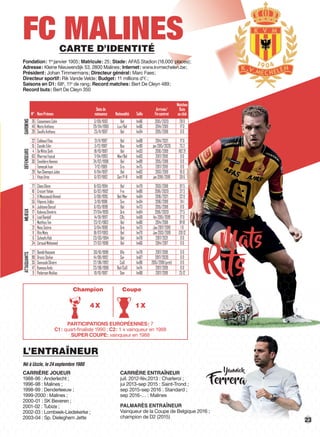 23
FC MALINES
N° NomPrénom
Datede
naissance Nationalité Taille
Arrivée/
Fincontrat
Matches
Buts
auclub
26 CoosemansColin 3/08/1992 Bel 1m86 2015/2020 280
49 MorisAnthony 29/04/1990 Lux/Bel 1m86 2014/2019 170
28 SwolfsAnthony 25/11/1997 Bel 1m94 2015/2018 00
22 CobbautElias 21/11/1987 Bel 1m88 2014/2021 170
15 CocalicEdin 5/12/1987 Bos 1m90 jan2015/2020 752
4 DeWitteSeth 18/10/1987 Bel 1m93 2010/2019 18221
63 RherrasFaycal 7/04/1993 Mar/Bel 1m83 2017/2019 00
30 SmoldersHannes 24/02/1998 Bel 1m89 2015/2018 00
TomecakIvan 7/12/1989 Cro 1m75 2017/2019 00
29 VanCleemputJules 11/04/1997 Bel 1m83 2013/2019 100
5 VitasUros 6/07/1992 Ser/P-B 1m90 jan2016/2019 396
77 ClaesGlenn 8/03/1994 Bel 1m79 2013/2018 975
10 CroizetYohan 15/02/1992 Fra 1m80 2016/2020 373
3 ElMessaoudiAhmed 3/08/1995 Bel/Mar 1m84 2016/2021 320
55 FilipovicZeljko 3/10/1988 Svn 1m94 2016/2019 241
14 JubitanaDenzel 6/05/1999 Bel 1m73 2015/2018 00
17 KolovosDimitris 27/04/1993 Grè 1m84 2016/2020 275
8 LealRandall 14/01/1997 CRc 1m69 fév2015/2019 170
7 MatthysTim 23/12/1983 Bel 1m80 2014/2018 9110
21 NinisSotiris 3/04/1990 Grè 1m73 Jan2017/2019 10
11 RitsMats 18/07/1993 Bel 1m79 Jan2013/2019 12612
6 SchoofsRob 23/03/1994 Bel 1m78 2017/2021 00
34 ZeroualMohamed 27/02/1999 Bel 1m66 2014/2017 00
27 BandéHassane 30/10/1998 Bfa 1m78 2017/2019 00
99 DrazicStefan 14/08/1992 Ser 1m87 2017/2020 00
35 GanvoulaSilvère 22/06/1992 CoD 1m90 2015/2018(prêt) 00
47 KawayaAndy 23/08/1996 Bel/CoD 1m74 2017/2019 00
9 PedersenNicklas 10/10/1987 Dan 1m88 2017/2019 2512
GARDIENSDÉFENSEURSATTAQUANTSMILIEUX
Matches
Buts
auclub
280
170
00
170
752
18221
00
00
00
100
396
975
373
320
241
00
275
170
9110
10
12612
00
00
00
00
2015/2018(prêt)2015/2018(prêt) 00
00
2512
Mats
Rits
CARTE D’IDENTITÉ
Fondation: 1er
janvier 1905; Matricule: 25; Stade: AFAS Stadion (18.000 places);
Adresse: Kleine Nieuwendijk 53, 2800 Malines; Internet: www.kvmechelen.be;
Président: Johan Timmermans; Directeur général: Marc Faes;
Directeur sportif: Rik Vande Velde; Budget: 11 millions d’€;
Saisons en D1: 68e
, 11e
de rang; Record matches: Bert De Cleyn 489;
Record buts: Bert De Cleyn 350
L’ENTRAÎNEUR
Né à Uccle, le 24 septembre 1980
CARRIÈRE JOUEUR
1988-96 : Anderlecht ;
1996-98 : Malines ;
1998-99 : Denderleeuw ;
1999-2000 : Malines ;
2000-01 : SK Beveren ;
2001-02 : Tubize ;
2002-03 : Lombeek-Liedekerke ;
2003-04 : Sp. Dieleghem Jette
CARRIÈRE ENTRAÎNEUR
juil. 2012-fév.2013 : Charleroi ;
jui 2013-sep 2015 : Saint-Trond ;
sep 2015-sep 2016 : Standard ;
sep 2016-… : Malines
PALMARÈS ENTRAÎNEUR
Vainqueur de la Coupe de Belgique 2016 ;
champion de D2 (2015)
23
Yannick
Ferrera
Champion Coupe
4X
PARTICIPATIONS EUROPÉENNES: 7
C1: quart-ﬁnaliste 1990 ; C2: 1 x vainqueur en 1988
SUPER COUPE: vainqueur en 1988
1X
 