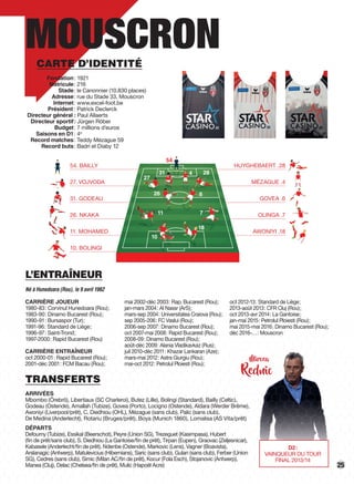 2525
MOUSCRON
TRANSFERTS
ARRIVÉES
Mbombo (Örebrö), Libertiaux (SC Charleroi), Butez (Lille), Bolingi (Standard), Bailly (Celtic),
Godeau (Ostende), Amallah (Tubize), Govea (Porto), Locigno (Ostende), Aïdara (Werder Brême),
Awoniyi (Liverpool/prêt), C. Diedhiou (OHL), Mézague (sans club), Palic (sans club),
De Medina (Anderlecht), Rotariu (Bruges/prêt), Boya (Munich 1860), Lomalisa (AS Vita/prêt)
DÉPARTS
Defourny (Tubize), Essikal (Beerschot), Peyre (Union SG), Trezeguet (Kasimpasa), Hubert
(ﬁn de prêt/sans club), S. Diedhiou (La Gantoise/ﬁn de prêt), Tirpan (Eupen), Graovac (Zeljesnicar),
Kabasele (Anderlecht/ﬁn de prêt), Ndenbe (Ostende), Markovic (Lens), Vagner (Boavista),
Arslanagic (Antwerp), Matulevicius (Hibernians), Saric (sans club), Gulan (sans club), Ferber (Union
SG), Cedres (sans club), Simic (Milan AC/ﬁn de prêt), Kocur (Fola Esch), Stojanovic (Antwerp),
Manea (Cluj), Delac (Chelsea/ﬁn de prêt), Mulic (Hapoël Acre)
Mircea
Rednic
L’ENTRAÎNEUR
Né à Hunedoara (Rou), le 9 avril 1962
CARRIÈRE JOUEUR
1980-83: Corvinul Hunedoara (Rou);
1983-90: Dinamo Bucarest (Rou);
1990-91: Bursaspor (Tur);
1991-96: Standard de Liège;
1996-97: Saint-Trond;
1997-2000: Rapid Bucarest (Rou)
CARRIÈRE ENTRAÎNEUR
oct 2000-01: Rapid Bucarest (Rou);
2001-déc 2001: FCM Bacau (Rou);
mai 2002-déc 2003: Rap. Bucarest (Rou);
jan-mars 2004: Al Nassr (ArS);
mars-sep 2004: Universitatea Craiova (Rou);
sep 2005-206: FC Vaslui (Rou);
2006-sep 2007: Dinamo Bucarest (Rou);
oct 2007-mai 2008: Rapid Bucarest (Rou);
2008-09: Dinamo Bucarest (Rou);
août-déc 2009: Alania Vladikavkaz (Rus);
juil 2010-déc 2011: Khazar Lankaran (Aze);
mars-mai 2012: Astra Giurgiu (Rou);
mai-oct 2012: Petrolul Ploiesti (Rou);
oct 2012-13: Standard de Liège;
2013-août 2013: CFR Cluj (Rou);
oct 2013-avr 2014: La Gantoise;
jan-mai 2015: Petrolul Ploiesti (Rou);
mai 2015-mai 2016: Dinamo Bucarest (Rou);
déc 2016-…: Mouscron
CARTE D’IDENTITÉ
Fondation: 1921
Matricule: 216
Stade: le Canonnier (10.830 places)
Adresse: rue du Stade 33, Mouscron
Internet: www.excel-foot.be
Président : Patrick Declerck
Directeur général : Paul Allaerts
Directeur sportif: Jürgen Röber
Budget: 7 millions d’euros
Saisons en D1: 4e
Record matches: Teddy Mézague 59
Record buts: Badri et Diaby 12
MirceaMirceaMirceaMirceaMirceaMirceaMirceaMirceaMirceaMirceaMirceaMircea
RednicRednicRednicRednicRednicRednicRednicRednicRednicRednicRednicRednicRednicRednicRednicRednicRednicRednicRednicRednicRednic
D2:
VAINQUEUR DU TOUR
FINAL 2013/14
54. BAILLY
27. VOJVODA
31. GODEAU
26. NKAKA
11. MOHAMED
10. BOLINGI
HUYGHEBAERT .28
MÉZAGUE .4
GOVEA .6
OLINGA .7
AWONIYI .18
54
27
26 6
711
18
10
31 4 28
 