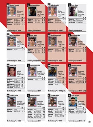 27
21 Selim Amallah
Médian
Belg./Maroc
15/11/1996
1m84
M B
Mouscron 2017-... 0 0
Tubize 2016-2017
Mouscron 2015-2016 3 0
Contrat jusqu’en 201921
15 Frank Boya
Médian
Cameroun
1/07/1996
1m90
M B
Mouscron 2017-... 0 0
Munich1860 jan2017-2017
APEJESAca. 2015-janv2017
Contrat jusqu’en 2020
29 Noam Debaisieux
Médian
Belgique
15/12/1999
1m76
M B
Mouscron 2011-... 2 0
Contrat jusqu’en 2019
6 Omar Govea
Médian
Mexique
18/01/1996
1m76
M B
Mouscron 2017-... 0 0
FCPorto 2015-2017 0 0
MinerosDeZac. 2014-2015 0 0
Contrat jusqu’en 2018 (prêt)
11 Dimitri Mohamed
Médian
France
11/06/1989
1m82
M B
Mouscron 2012-... 62 1
Amiens 2010-2012 16 0
Contrat jusqu’en 2018
26 Aristote Nkaka
Médian
Belgique
27/03/1996
1m82
M B
Mouscron 2015-... 24 2
FCBruges 2012-2015 0 0
Contrat jusqu’en 2018
20 Antun Palic
Médian
Croatie
25/06/1988
1m77
M B
Mouscron 2017-... 0 0
Din.Bucarest2015-2017 73 8
Krka 2014-2015 22 2
BangkokUtd 2013-2014 11 1
AEKLarnaca 2012-2013 39 5
Din.Zagreb 2011-2012 5 0
Contrat jusqu’en 2018
14 Sebastjan Spahiu
Médian
Belg./Albanie
30/10/1999
1m73
M B
Mouscron 2016-... 1 0
Contrat jusqu’en 2020
18 Taiwo Awoniyi
Attaquant
Nigeria
12/08/1997
1m83
M B
Mouscron 2017-... 0 0
NECBreda 2016-2017 18 2
Francfort 2015-2016 13 1
Liverpool 2015-… 0 0
Contrat jusqu’en 2018 (prêt)
10 Jonathan Bolingi
Attaquant
RD Congo
30/06/1994
1m85
M B
Mouscron 2017-... 0 0
Standard jan2017-2017 6 0
TPMazembe2014-jan201786 33
Contrat jusqu’en 2018 (prêt)
17 Babacar Dioné
Attaquant
Belg./Sénégal
30/06/1994
1m85
M B
Mouscron 2016-... 1 0
ZulteWar. 2007-2016 0 0
Contrat jusqu’en 2020
9 Yannis Mbombo
Attaquant
Bel/RDC
08/04/1994
1m79
M B
Mouscron 2017-... 0 0
Örebrö jan2017-2017 10 2
Standard 2016-jan2017 0 0
Sochaux jan2016-2016 14 1
Standard oct2015-jan2016 0 0
Saint-Trond 2015-oct2015 9 2
Contrat jusqu’en 2019
7 Fabrice Olinga
Attaquant
Cameroun
12/05/1996
1m75
M B
Mouscron 2015-... 24 0
Viitorul jan2015-2015 0 0
Limassol 2014-jan2015 1 0
ZulteWar. jan2014-2014 7 0
Malaga 2013-jan201410 1
Contrat jusqu’en 2019
8 Mohamed Aidara
Médian
Sénégal
24/12/1989
1m71
M B
Mouscron 2017-... 0 0
W.BrêmeII 2015-2017 36 1
Oldenburg 2012-2015 88 2
Contrat jusqu’en 2018
27 Mergim Vojvoda
Défenseur
Albanie
01/02/1995
1m86
M B
Mouscron 2016-... 30 1
CZJena 2015-2016 24 0
Saint-Trond 2014-2015 4 0
Standard 2011-2014 0 0
Contrat jusqu’en 2018
95 Dorin Rotariu
Attaquant
Roumanie
29/06/1995
1m80
M B
Mouscron 2017-... 0 0
FCBruges jan2017-201712 1
D.Bucarest 2012-jan201714230
Contrat jusqu’en 2018 (rêt)
 