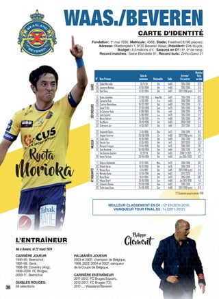 36
WAAS./BEVERENCARTE D’IDENTITÉ
Fondation: 1er
mai 1936; Matricule: 4068; Stade: Freethiel (8.190 places);
Adresse: Stadionplein 1, 9120 Beveren Waas; Président: Dirk Huyck;
Budget: 8,5millions d’€; Saisons en D1: 6e
, 6e
de rang;
Record matches: Siebe Blondelle 81; Record buts: Zinho Gano 21
MEILLEUR CLASSEMENT EN D1: 12e
EN 2015-2016;
VAINQUEUR TOUR FINAL D2: 1x (2011-2012)
L’ENTRAÎNEUR
Né à Anvers, le 22 mars 1974
CARRIÈRE JOUEUR
1990-95: Beerschot;
1995-98: Genk;
1998-99: Coventry (Ang);
1999-2009: FC Bruges;
2009-11: Beerschot
DIABLES ROUGES:
38 sélections
PALMARÈS JOUEUR
2003 et 2005: champion de Belgique,
1998, 2002, 2004 et 2007: vainqueur
de la Coupe de Belgique,
CARRIÈRE ENTRAÎNEUR
2011-2012: FC Bruges Espoirs;
2012-2017: FC Bruges (T2);
2017-...: Waasland/Beveren
GARD.DÉFENSEURSMILIEUXATTAQUANTS
N° NomPrénom
Datede
naissance Nationalité Taille
Arrivée/
Fincontrat
Matches
Buts
auclub
18 GobletMerveille 20/11/94 Bel 1m80 2015/2018 320
26 JanssensMathias 9/03/1998 Bel 1m86 2015/2018 00
33 RoefDavy 6/02/1994 Bel 1m87 2017/2018(prêt) 00
5 BuatuJonathan 27/09/1993 Ang/Bel 1m87 2015/2018 623
69 CamachoRudy 5/03/1991 Fra 1m85 2016/2018 352
23 CaufriezMaximiliano 16/02/1997 Bel 1m89 2015/2018 91
2 DemirErdin 27/03/1990 Suè 1m78 2015/2018 641
3 DeSchutterNiels 8/08/1988 Bel 1m81 2016/2018 170
21 JansLaurent 5/08/1992 Lux 1m78 2015/2019 712
4 MorenValtteri 15/06/1991 Fin 1m88 2015/2018 341
27 NysMaxim 28/10/1996 Bel 1m80 2009/2019 50
52 SchryversJur 11/03/1997 Bel 1m81 2017/2019 00
22 AmpomahOpoku 2/01/1996 Gha 1m75 2016/2019 182
17 AngbanVictorien 29/09/1996 Civ 1m80 2017/2018(prêt) 00
24 CoolsJens 16/10/1990 Bel 1m89 2016/2018 364
55 DierckxTuur 9/05/1995 Bel 1m71 2017/2020 00
8 MarquetFrançois 17/04/1995 Bel 1m75 2016/2019 231
15 SeckIbrahima 10/08/1989 Sén 1m94 2016/2018 343
VanDammeJoachim 23/07/91 Bel 1m95 2018(*)/2021 (*)
28 VanzoFloriano 28/04/1994 Bel 1m80 Jan2015/2020 522
7 BoljevicAleksandar 12/12/1995 Mon 1m70 2016/2018 301
20 DhondtAaron 18/12/1995 Bel 1m76 2016/2018 110
9 MmaeeRyan 1/04/1997 Bel 1m85 2017/2018(prêt) 00
44 MoriokaRyota 12/04/1991 Jap 1m82 2017/2020 00
32 MynyOlivier 10/11/1994 Bel 1m78 2015/2019 587
16 NdiayeCherif 23/01/1996 Sen 1m88 Jan2017/2019 40
19 SchwartzRonnie 29/08/1989 Dan 1m83 2016/2018 121
92 ThelinIsaacKiese 24/06/1992 Sue 1m88 2017/2018(prêt) 00
(*)Suspendujusqu’enjanvier2018
Philippe
ClementL’ENTRAÎNEURL’ENTRAÎNEURL’ENTRAÎNEURL’ENTRAÎNEURL’ENTRAÎNEURL’ENTRAÎNEURL’ENTRAÎNEURL’ENTRAÎNEURL’ENTRAÎNEURL’ENTRAÎNEURL’ENTRAÎNEURL’ENTRAÎNEURL’ENTRAÎNEURL’ENTRAÎNEURL’ENTRAÎNEURL’ENTRAÎNEURL’ENTRAÎNEURL’ENTRAÎNEURL’ENTRAÎNEURL’ENTRAÎNEURL’ENTRAÎNEURL’ENTRAÎNEURL’ENTRAÎNEURL’ENTRAÎNEURL’ENTRAÎNEURL’ENTRAÎNEURL’ENTRAÎNEURL’ENTRAÎNEURL’ENTRAÎNEURL’ENTRAÎNEURL’ENTRAÎNEURL’ENTRAÎNEURL’ENTRAÎNEURL’ENTRAÎNEURL’ENTRAÎNEURL’ENTRAÎNEURL’ENTRAÎNEURL’ENTRAÎNEURL’ENTRAÎNEURL’ENTRAÎNEURL’ENTRAÎNEURL’ENTRAÎNEUR
Ryota
Morioka
 