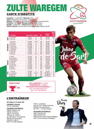 37
L’ENTRAÎNEUR
Né à Roulers, le 11 octobre 1957
CARRIÈRE JOUEUR
1971-84: Hulste Sport
CARRIÈRE ENTRAÎNEUR
1986-88: Beveren-Leie;
1988-92: SK Renaix;
1992-93: RC Tournai;
1993-déc. 96: Zulte VV;
jan. 1997-mai 97: SV Audenarde;
1997-98: RC Heirnis Gand;
1998-2001: Zulte VV;
2001-10: SV Zulte Waregem;
2010-11: La Gantoise;
août-déc. 2011: directeur technique
fédéral et coach des Espoirs;
déc. 2011-…: SV Zulte waregem.
PALMARÈS ENTRAÎNEUR
2002: Champion D3;
2005 Champion D2;
2006 vainqueur de la Coupe de Belgique;
2012-13; vice-champion de Belgique
VICE-CHAMPION: 1X (2013);
CHAMPION D2: 1x (2005);
PARTICIPATIONS EUROPÉENNES: 4
C1 : Tour préliminaire 13/14 ;
C3 : 1/16e
ﬁnale 2006/07
2X
ZULTE WAREGEMCARTE D’IDENTITÉ
Fondation: 1er
juillet 2001; Matricule: 5381;
Stade: Regenboog (Arc-en-Ciel, 12.250places);
Adresse: Zuiderlaan 17, 8790 Waregem; Internet: www.essevee.be;
Président: Carl Ballière; Manager général: Eddy Cordier;
Budget: 13 millions d’€; Saisons en D1: 12e
, 12e
de rang;
Record matches: Sammy Bossut 306; Record buts: Mbaye Leye 82
1X (2013);
(2005);
PARTICIPATIONS EUROPÉENNES: 4
Tour préliminaire 13/14 ;
ﬁnale 2006/07
www.essevee.be;
Mbaye Leye 82
DÉFENSEURS
N° NomPrénom Datedenaissance Nationalité Taille
Arrivée/
Fincontrat
Matches
Buts
auclub
1 BossutSammy 11/08/85 Bel 1m87 2006/2019 3060
25 BostynLouis 4/10/1993 Bel 1m96 2014/2019 30
3 BaudryMarvin 26/01/1990 Fra/RDC 1m89 2015/2018 692
2 DefauwDavy 8/07/1981 Bel 1m86 2016/2018 13910
27 DeSmetPieter 12/02/1998 Bel 1m92 2012/2018 00
6 DerijckTimothy 25/05/1987 Bel 1m86 2016/2019 307
12 HamalainenBrian 29/05/1989 Dan 1m76 2016/2018 744
4 HeylenMichaël 3/01/1994 Bel 1m87 2017/2020 00
15 MaduKingsley 12/12/1995 Nga 1m74 2016/2019 120
5 SeverinYoan 24/01/1997 Fra 1m85 Jan2017/2019 40
14 WalshSandy 14/03/1995 P-B/Fra 1m80 2017/2020 00
17 BalaAliko 27/02/1997 Nga 1m78 Jan2017/2020 60
43 CoopmanSander 12/03/1995 Bel 1m83 2016/2018 312
29 CordaroAlessandro 2/05/1986 Bel 1m69 Jan2015/2018 587
8 DeMetsGertjan 2/04/1987 Bel 1m77 2017/2019 00
11 DePauwNill 6/01/1990 Bel 1m81 2017/2020 00
23 DeSartJulien 23/12/1994 Bel 1m86 2017/2019 00
20 DoumbiaIdrissa 14/04/1998 Civ 1m86 2017/2018(prêt) 00
10 KayaOnur 20/04/1986 Bel 1m66 Jan2015/2018 917
16 ReichertBen 4/03/1994 Isr 1m82 2017/2020 00
FaustinAndy 25/03/1997 Hai 1m82 2017/2020 00
7 LeyaIsekaAaron 15/11/1996 Bel/CoD 1m83 2017/2018(prêt) 00
99 OlayinkaPeter 18/11/1995 Nga 1m84 2017/2018(prêt) 00
33 SaponjicIvan 2/08/1997 Ser 1m88 2017/2018(prêt) 00
GARD.DÉFENSEURSMILIEUXATTAQ.
Julien
de Sart
Francky
Dury
FranckyFranckyFranckyFranckyFranckyFranckyFranckyFranckyFranckyFranckyFranckyFranckyFranckyFranckyFranckyFranckyFranckyFranckyFranckyFranckyFranckyFranckyFranckyFrancky
DuryDuryDuryDuryDuryDuryDuryDuryDuryDuryDuryDuryDuryDuryDuryDuryDuryDuryDuryDuryDuryDuryDuryDuryDuryDuryDuryDuryDuryDuryDuryDuryDury
Francky
Dury
FranckyFrancky
Dury
FranckyFrancky
Dury
FranckyFrancky
Dury
FranckyFrancky
Dury
FranckyFrancky
Dury
FranckyFrancky
Dury
FranckyFrancky
Dury
FranckyFrancky
Dury
FranckyFrancky
Dury
FranckyFrancky
Dury
FranckyFrancky
Dury
FranckyFrancky
Dury
FranckyFrancky
Dury
FranckyFrancky
Dury
FranckyFrancky
Dury
FranckyFrancky
Dury
Francky
Supercoupe
 