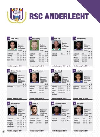 8
RSC ANDERLECHT
30
M B
Anderlecht 2017-… 0 0
Testar 2016-2017 22 0
PECZwolle 2014-2016 2 0
Excelsior 2013-2014 1 0
Feyenoord 2007-2013 0 0
Gardien
Pays-Bas
10/04/1994
1m82
Contrat jusqu’en 2018
Boy De jong 1
M B
Anderlecht 2017-… 0 0
Newcastle
Gardien
Belgique
26/02/1992
1m90
Contrat jusqu’en 2018 (prêt)
Matz Sels 12 Dennis Appiah
M B
Anderlecht 2016-… 3 0
Caen 2007-2013 103 1
Monaco 2007-2013 23 0
ToulouseF 2004-2007
ToulouseP 1999-2004
Défenseur
Ghana
09/06/1992
1m79
Contrat jusqu’en 2021
23 Frank Boeckx
M B
Anderlecht 2015-… 0 0
Antwerp 2014-2015 29 0
Gand 2008-2014 44 0
Saint-Trond 2003-2008 31 0
Gardien
Belgique
27/09/1986
1m81
Contrat jusqu’en 2020
41 Emmanuel Sowah
M B
Anderlecht jan2016-… 9 0
DreamsFC 14-jan.16 45 2
Défenseur
Ghana
16/01/1998
1m75
Contrat jusqu’en 2019
3 Olivier Deschacht
M B
Anderlecht 1997-… 430 11
Lokeren 1995-1997 80 1
Gand 1995-1995
SKLochristi 1988-1991
Défenseur
Belgique
16/02/1981
1m87
Contrat jusqu’en 2018
7 Andy Najar
M B
Anderlecht jan2013-… 96 11
DCUnited 2008-jan2013 82 10
Défenseur
Honduras
16/03/1993
1m71
Contrat jusqu’en 2020
44 Hannes Delcroix
M B
Anderlecht 2013-… 0 0
Défenseur
Belgique/
Haïti
28/02/1999
1m83
Contrat jusqu’en 2020
4 Kara Mbodj
M B
Anderlecht 2015-… 61 6
Genk 2013-2015 75 4
Tromsö 2010-jan2013 71 9
Aca.
Diambars
1999-jan2010
Défenseur
Sénégal
11/11/1989
1m92
Contrat jusqu’en 2020
2 Josué Sa
M B
Anderlecht 2017-… 0 0
Guimaraes 2012-2017 98 5
Chaves 2011-2012 23 1
Défenseur
Portugal
17/06/1992
1m86
Contrat jusqu’en 2021
37 Ivan Obradovic
M B
Anderlecht 2015-… 39 1
Malines 2014-2015 42 2
Saragosse 2009-2013 48 0
P.Belgrade 2007-2009 76 1
FKTeleoptik 2006-2007 20 0
Défenseur
Serbie
25/07/1988
1m81
Contrat jusqu’en 2019
5 Uros Spajic
M B
Anderlecht 2016-… 28 1
Toulouse 2013-16 71 1
ERBelgrade 2010-13 20 0
Défenseur
Serbie
13/02/1993
1m86
Contrat jusqu’en 2021
 
