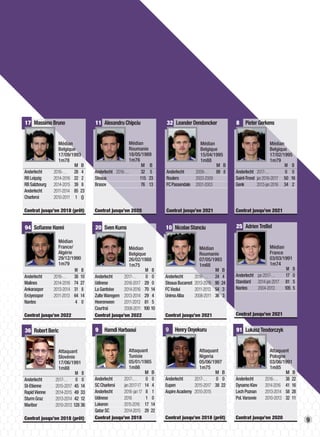 9
11 Alexandru Chipciu
M B
Anderlecht 2016-… 32 5
Steaua 115 23
Brasov 76 13
Médian
Roumanie
18/05/1989
1m76
Contrat jusqu’en 2020
9 Henry Onyekuru
M B
Anderlecht 2017-… 0 0
Eupen 2015-2017 38 22
AspireAcademy 2010-2015
Attaquant
Nigeria
05/06/1997
1m75
Contrat jusqu’en 2018 (prêt)
32 Leander Dendoncker
M B
Anderlecht 2009-… 89 8
Roulers 2003-2009
FCPassendale 2001-2003
Médian
Belgique
15/04/1995
1m88
Contrat jusqu’en 2021
36 Robert Beric
M B
Anderlecht 2017-… 0 0
St-Etienne 2015-2017 45 14
RapidVienne 2014-2015 49 33
SturmGraz 2013-2014 42 12
Maribor 2010-2013 128 36
Attaquant
Slovénie
17/06/1991
1m88
Contrat jusqu’en 2018 (prêt)
8 Pieter Gerkens
M B
Anderlecht 2017-… 0 0
Saint-Trond jan2016-2017 50 16
Genk 2013-jan2016 34 2
Médian
Belgique
17/02/1995
1m79
Contrat jusqu’en 2021
91 Lukasz Teodorczyk
M B
Anderlecht 2016-… 38 22
DynamoKiev 2014-2016 41 16
LechPoznan 2013-2014 58 28
Pol.Varsovie 2010-2013 32 11
Attaquant
Pologne
03/06/1991
1m85
Contrat jusqu’en 2020
9 Hamdi Harbaoui
M B
Anderlecht 2017-… 0 0
SCCharleroi jan2017-17 14 4
Anderlecht 2016-jan17 8 1
Udinese 2016 1 0
Lokeren 2015-2016 17 14
QatarSC 2014-2015 29 22
Attaquant
Tunisie
05/01/1985
1m86
Contrat jusqu’en 2018
17 Massimo Bruno
M B
Anderlecht 2016-… 28 4
RBLeipzig 2014-2016 22 2
RBSalzbourg 2014-2015 39 8
Anderlecht 2011-2014 85 23
Charleroi 2010-2011 1 0
Médian
Belgique
17/09/1993
1m78
Contrat jusqu’en 2018 (prêt)
10 Nicolae Stanciu
M B
Anderlecht 2016-… 24 4
SteauaBucarest 2013-2016 90 24
FCVaslui 2011-2013 54 3
UnireaAlba 2008-2011 36 3
Médian
Roumanie
07/05/1993
1m68
Contrat jusqu’en 2021
25 Adrien TreBel
M B
Anderlecht jan2017-… 17 0
Standard 2014-jan2017 81 5
Nantes 2004-2013 105 5
Médian
France
03/03/1991
1m74
Contrat jusqu’en 2021
20 Sven Kums
M B
Anderlecht 2017-… 0 0
Udinese 2016-2017 29 0
LaGantoise 2014-2016 70 14
ZulteWaregem 2013-2014 29 4
Heerenveen 2011-2013 81 5
Courtrai 2008-2011 100 10
Médian
Belgique
26/02/1988
1m75
Contrat jusqu’en 2022
94 Soﬁanne Hanni
M B
Anderlecht 2016-… 38 10
Malines 2014-2016 74 27
Ankaraspor 2013-2014 31 8
Erciyesspor 2011-2013 64 14
Nantes 4 0
Médian
France/
Algérie
29/12/1990
1m79
Contrat jusqu’en 2022
 