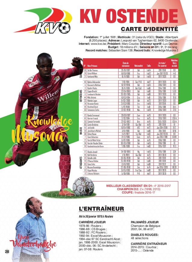 Le Guide complet de la Jupiler Pro League