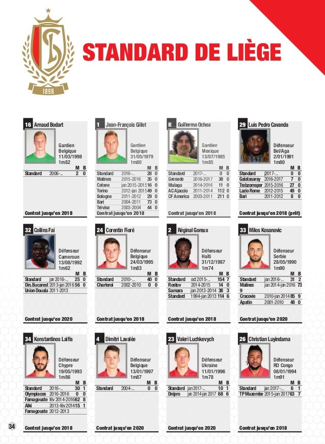 Le Guide complet de la Jupiler Pro League