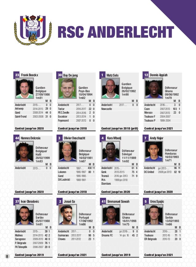 Le Guide complet de la Jupiler Pro League