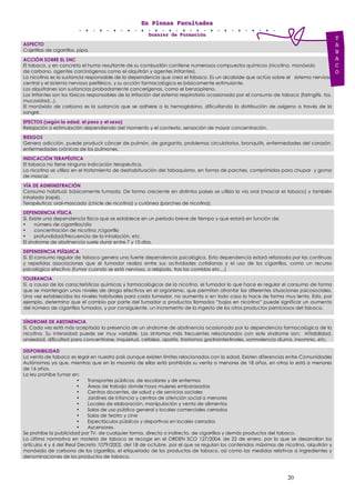 EEEnnn PPPllleeennnaaasss FFFaaacccuuullltttaaadddeeesss
DDDooossssssiiieeerrr dddeee FFFooorrrmmmaaaccciiióóónnn
20
ASPECTO
Cajetillas de cigarrillos, pipa.
ACCIÓN SOBRE EL SNC
El tabaco, y en concreto el humo resultante de su combustión contiene numerosos compuestos químicos (nicotina, monóxido
de carbono, agentes carcinógenos como el alquitrán y agentes irritantes).
La nicotina es la sustancia responsable de la dependencia que crea el tabaco. Es un alcaloide que actúa sobre el sistema nervioso
central y el sistema nervioso periférico, y su acción farmacológica es básicamente estimulante.
Los alquitranes son sustancias probadamente cancerígenas, como el benzopireno.
Los irritantes son los tóxicos responsables de la irritación del sistema respiratorio ocasionada por el consumo de tabaco (faringitis, tos,
mucosidad...).
El monóxido de carbono es la sustancia que se adhiere a la hemoglobina, dificultando la distribución de oxígeno a través de la
sangre.
EFECTOS (según la edad, el peso y el sexo)
Relajación o estimulación dependiendo del momento y el contexto, sensación de mayor concentración.
RIESGOS
Genera adicción, puede producir cáncer de pulmón, de garganta, problemas circulatorios, bronquitis, enfermedades del corazón,
enfermedades crónicas de los pulmones.
INDICACIÓN TERAPÉUTICA
El tabaco no tiene ninguna indicación terapéutica.
La nicotina se utiliza en el tratamiento de deshabituación del tabaquismo, en forma de parches, comprimidos para chupar y goma
de mascar.
VÍA DE ADMINISTRACIÓN
Consumo habitual: básicamente fumada. De forma creciente en distintos países se utiliza la vía oral (mascar el tabaco) y también
inhalada (rapé).
Terapéutica: oral-mascada (chicle de nicotina) y cutánea (parches de nicotina).
DEPENDENCIA FÍSICA
Sí. Existe una dependencia física que se establece en un período breve de tiempo y que estará en función de:
• número de cigarrillos/día
• concentración de nicotina /cigarrillo
• profundidad/frecuencia de la inhalación, etc.
El síndrome de abstinencia suele durar entre 7 y 10 días.
DEPENDENCIA PSÍQUICA
Sí. El consumo regular de tabaco genera una fuerte dependencia psicológica. Esta dependencia estará reforzada por las continuas
y repetidas asociaciones que el fumador realiza entre sus actividades cotidianas y el uso de los cigarrillos, como un recurso
psicológico efectivo (fumar cuando se está nervioso, o relajado, tras las comidas etc…)
TOLERANCIA
Sí, a causa de las características químicas y farmacológicas de la nicotina, el fumador lo que hace es regular el consumo de forma
que se mantengan unos niveles de droga efectivos en el organismo, que permitan afrontar las diferentes situaciones psicosociales.
Una vez establecidos los niveles habituales para cada fumador, no aumenta o en todo caso lo hace de forma muy lenta. Esto, por
ejemplo, determina que el cambio por parte del fumador a productos llamados “bajos en nicotina” puede significar un aumento
del número de cigarrillos fumados, y por consiguiente, un incremento de la ingesta de los otros productos perniciosos del tabaco.
SÍNDROME DE ABSTINENCIA
Sí. Cada vez está más aceptada la presencia de un síndrome de abstinencia ocasionado por la dependencia farmacológica de la
nicotina. Su intensidad puede ser muy variable. Los síntomas más frecuentes relacionados con este síndrome son: irritabilidad,
ansiedad, dificultad para concentrarse, inquietud, cefalea, apatía, trastornos gastrointestinales, somnolencia diurna, insomnio, etc.
DISPONIBILIDAD
La venta de tabaco es legal en nuestro país aunque existen límites relacionados con la edad. Existen diferencias entre Comunidades
Autónomas ya que, mientras que en la mayoría de ellas está prohibida su venta a menores de 18 años, en otras lo está a menores
de 16 años.
La ley prohíbe fumar en:
• Transportes públicos, de escolares y de enfermos
• Áreas de trabajo donde haya mujeres embarazadas
• Centros docentes, de salud y de servicios sociales
• Jardines de infancia y centros de atención social a menores
• Locales de elaboración, manipulación y venta de alimentos
• Salas de uso público general y locales comerciales cerrados
• Salas de teatro y cine
• Espectáculos públicos y deportivos en locales cerrados
• Ascensores.
Se prohíbe la publicidad por TV. de cualquier forma, directa o indirecta, de cigarrillos y demás productos del tabaco.
La última normativa en materia de tabaco se recoge en el ORDEN SCO 127/2004, de 22 de enero, por la que se desarrollan los
artículos 4 y 6 del Real Decreto 1079/2002, del 18 de octubre, por el que se regulan los contenidos máximos de nicotina, alquitrán y
monóxido de carbono de los cigarrillos, el etiquetado de los productos de tabaco, así como las medidas relativas a ingredientes y
denominaciones de los productos de tabaco.
T
A
B
A
C
O
 
