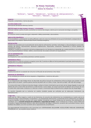 EEEnnn PPPllleeennnaaasss FFFaaacccuuullltttaaadddeeesss
DDDooossssssiiieeerrr dddeee FFFooorrrmmmaaaccciiióóónnn
24
“Anfetas”, “speed”, “dexedrina”, “píldoras de adelgazamiento”,
“bennies”, “dexies”, “uppers”
ASPECTO
Cápsulas, comprimidos, o forma de polvo.
ACCIÓN SOBRE EL SNC
Estimulantes del Sistema Nervioso Central.
EFECTOS (según la edad, el peso y el sexo y... el momento)
Estimulan, excitan, quitan el sueño, aumentan la vivencia de energía y disminuyen la sensación de fatiga y el apetito.
RIESGOS
Su consumo crónico puede dar lugar a depresión, delirios paranoides y alucinatorios.
INDICACIÓN TERAPÉUTICA
En la actualidad, su prescripción no está justificada, salvo en casos muy limitados en los que el tratamiento corresponde al
especialista (narcolepsia, hiperactividad infantil, obesidad exógena).
INTOXICACIÓN
AGUDA: Se caracteriza por la exacerbación de los efectos estimulantes centrales, hasta llegar a crisis psicológicas paranoides,
estados de pánico, alucinaciones. Aparecen palpitaciones, taquicardia, sudoración, hipertermia e incluso pérdida de
conciencia y muerte.
CRÓNICA: Consiste en la aparición de farmacodependencia con tendencia al desarrollo de cuadros psicóticos, con síntomas
como hiperexcitabilidad, temblor, delirios y alucinaciones. Se puede confundir con esquizofrenia.
VÍA DE ADMINISTRACIÓN
Terapéutica: oral.
No terapéutica: oral, inyectable-parenteral, esnifada (speed).
DEPENDENCIA FÍSICA
Puede darse (no todos los autores lo aceptan como tal). Cuando se utiliza en forma parenteral- inyectada (administración no
terapéutica), se produce rápidamente.
DEPENDENCIA PSÍQUICA
Sí.
TOLERANCIA
Puede producirse en un período de consumo continuado de seis semanas a tres meses.
SÍNDROME DE ABSTINENCIA
Sí. Se manifiesta por estado de ánimo depresivo, fatigabilidad, y trastornos del sueño.
DISPONIBILIDAD
En la interpretación del Código Penal, los tribunales de justicia incluyen las anfetaminas entre las drogas que pueden causar
“grave daño a la salud” y prevén penas mínimas de prisión de 3 a 9 años y multa ”del tanto al triplo” del valor de la droga.
La conducción bajo la influencia de estas drogas, reciben el mismo tratamiento que el resto de las drogas ilegales: la pena de
arresto de ocho a doce fines de semana o multa de tres a ocho meses, así como la privación al derecho de conducir de uno
a cuatro años, para quien conduzca un vehículo a motor o ciclomotor bajo la influencia de cualquier tipo de droga ilegal.
La sanción impuesta por su consumo en público también puede ser sustituida por el adecuado tratamiento de
deshabituación.
Y algo más...
Hasta que en 1983 se reguló su venta en las farmacias, el consumo de anfetaminas fue considerable en nuestro país (a la
anfetamina llegó a denominársela “la española”). Las propiedades estimulantes y euforizantes de las anfetaminas son debidas
a que los impulsos nerviosos circulan con mayor rapidez, circulando con mayor fluidez por las neuronas. Esta estimulación se
manifiesta, por un aumento temporal de la eficiencia y capacidad de trabajo, mayor confianza en sí mismo, viveza intelectual
e iniciativa, mejoría del estado anímico, alivio de la sensación de fatiga o cansancio, aumento de la actividad motora y de la
facilidad de palabra, así como aumento de la capacidad de concentración.
Las especialidades farmacéuticas más conocidas son: CENTRAMINA®, DELGAMER®, MODULATOR®, FINEDAL®, DEXEDRINA®,
PONDERAL®, etc. (se necesita receta médica).
A
N
F
E
T
A
M
I
N
A
S
 