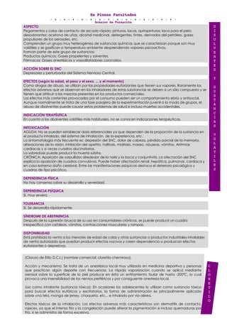 EEEnnn PPPllleeennnaaasss FFFaaacccuuullltttaaadddeeesss
DDDooossssssiiieeerrr dddeee FFFooorrrmmmaaaccciiióóónnn
40
ASPECTO
Pegamentos y colas de contacto de secado rápido; pinturas, lacas, quitapinturas; laca para el pelo;
desodorantes; acetona de uñas, alcohol medicinal, detergentes, tintes, derivados del petróleo, gases
propulsores de los aerosoles, etc.
Comprenden un grupo muy heterogéneo de sustancias químicas que se caracterizan porque son muy
volátiles y se gasifican a temperatura ambiente desprendiendo vapores psicoactivos.
Forman parte de este grupo de sustancias:
Productos químicos: Gases propelentes y solventes.
Fármacos: Gases anestésicos y vasodilatadores coronarios.
ACCIÓN SOBRE EL SNC
Depresores y perturbador del Sistema Nervioso Central.
EFECTOS (según la edad, el peso y el sexo, ... y el momento)
Como drogas de abuso, se utilizan por las propiedades euforizantes que tienen sus vapores. Raramente los
efectos adversos que se observan en los inhaladores de estas substancias se deben a un sólo compuesto y se
tienen que atribuir a las mezclas presentes en los productos comerciales.
Los efectos más corrientes provocados por el consumo pueden ser un comportamiento ebrio y antisocial.
Aunque normalmente se trata de una fase pasajera de la experimentación juvenil o la moda de grupos, el
abuso de disolventes puede causar serios problemas de salud e incluso muertes accidentales.
INDICACIÓN TERAPÉUTICA
En cuanto a los disolventes volátiles más habituales, no se conocen indicaciones terapéuticas.
INTOXICACIÓN
AGUDA: No se pueden establecer dosis referenciales ya que dependen de la proporción de la sustancia en
el producto inhalado, del sistema de inhalación, de la experiencia, etc.
La sintomatología más frecuente es: depresión del SNC, dolor de cabeza, pérdida parcial de la memoria,
alteraciones de la visión, inhibición del apetito, halitosis, midriasis, mareo, náuseas, vómitos. Arritmias
cardiacas y a veces cuadros alucinatorios.
La sobredosis puede producir la muerte súbita.
CRÓNICA: Aparición de sarpullidos alrededor de la nariz y la boca y conjuntivitis. La afectación del SNC
explica la aparición de cuadros convulsivos. Puede haber afectación renal, hepática, pulmonar, cardiaca y
en caso extremo daño cerebral. Entre las manifestaciones psíquicas destaca el deterioro psicológico y
cuadros de tipo psicótico.
DEPENDENCIA FÍSICA
No hay consenso sobre su desarrollo y severidad.
DEPENDENCIA PSÍQUICA
Sí, muy severa.
TOLERANCIA
Sí. Se desarrolla rápidamente.
SÍNDROME DE ABSTINENCIA
Después de la supresión brusca de su uso en consumidores crónicos, se puede producir un cuadro
inespecífico con cefaleas, vómitos, contracciones musculares y rampas.
DISPONIBILIDAD
Está prohibida la venta a los menores de edad de colas y otras sustancias o productos industriales inhalables
de venta autorizada que puedan producir efectos nocivos y creen dependencia o produzcan efectos
euforizantes o depresivos.
D
I
S
O
L
V
E
N
T
E
S
Y
S
U
S
T
A
N
C
I
A
S
V
O
L
Á
T
I
L
E
S
(Cloruro de Etilo D.C.I.) (nombre comercial: cloretilo chemirosa).
Acción y mecanismo: Se trata de un anestésico local muy utilizado en medicina deportiva y personas
que practican algún deporte con frecuencia. La rápida vaporización cuando se aplica mediante
aerosol sobre la superficie de la piel produce en ésta un enfriamiento tisular de hasta -200ºC, lo cual
provoca una insensibilidad de los nervios periféricos y por consiguiente anestesia local.
Uso como inhalante (sustancia tóxica): En ocasiones los adolescentes lo utilizan como sustancia tóxica
para buscar efectos eufóricos y excitatorios, la forma de administración es principalmente aplicado
sobre una tela, manga de jersey, chaqueta, etc... e inhalado por vía aérea.
Efectos tóxicos de la inhalación: Los efectos adversos más característicos son dermatitis de contacto,
rojeces, ya que el intenso frío y la congelación puede alterar la pigmentación e incluso quemaduras por
frío, si se administra de forma excesiva.
C
L
O
R
E
T
I
L
O
 
