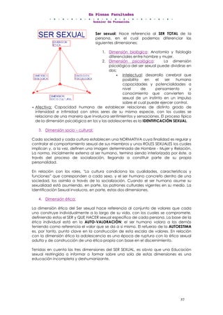 EEEnnn PPPllleeennnaaasss FFFaaacccuuullltttaaadddeeesss
DDDooossssssiiieeerrr dddeee FFFooorrrmmmaaaccciiióóónnn
57
Ser sexual: Hace referencia al SER TOTAL de la
persona, en el cual podemos diferenciar las
siguientes dimensiones:
1. Dimensión biológica: Anatomía y fisiología
diferenciales entre hombre y mujer.
2. Dimensión psicológica: La dimensión
psicológica del ser sexual puede dividirse en
dos;
- Intelectual: desarrollo cerebral que
posibilita en el ser humano
capacidades y potencialidades a
nivel de pensamiento y
conocimiento que convierten lo
sexual de un instinto en un impulso
sobre el cual puede ejercer control.
- Afectiva: Capacidad humana de establecer relaciones de distinto grado de
intensidad e intimidad con otros seres de su misma especie, con los cuales se
relaciona de una manera que involucra sentimientos y sensaciones. El proceso típico
de la dimensión psicológica en los y las adolescentes es la IDENTIFICACIÓN SEXUAL.
3. Dimensión socio – cultural:
Cada sociedad y cada cultura establecen una NORMATIVA cuya finalidad es regular y
controlar el comportamiento sexual de sus miembros y unos ROLES SEXUALES los cuales
implican y, a la vez, definen una imagen determinada de Hombre - Mujer y Relación.
La norma, inicialmente externa al ser humano, termina siendo interiorizada por éste, a
través del proceso de socialización, llegando a constituir parte de su propia
personalidad.
En relación con los roles, "La cultura condiciona las cualidades, características y
funciones” que corresponden a cada sexo, y el ser humano concreto dentro de una
sociedad, los asimila a través de la socialización. Cuando el ser humano asume su
sexualidad está asumiendo, en parte, los patrones culturales vigentes en su medio. La
Identificación Sexual involucra, en parte, estas dos dimensiones.
4. Dimensión ética:
La dimensión ética del Ser sexual hace referencia al conjunto de valores que cada
uno construye individualmente a lo largo de su vida, con los cuales se compromete,
definiendo estos el SER y QUE HACER sexual específico de cada persona. La base de la
ética individual está en la AUTO-VALORACIÓN: el ser humano valora a los demás
teniendo como referencia el valor que se da a sí mismo. El refuerzo de la AUTOESTIMA
es, por tanto, punto clave en la construcción de esta escala de valores. En relación
con la dimensión ética la adolescencia es una época de ruptura con la ética sexual
adulta y de construcción de una ética propia con base en el discernimiento.
Tenidas en cuenta las tres dimensiones del SER SEXUAL, es obvio que una Educación
sexual restringida a informar o formar sobre una sola de estas dimensiones es una
educación incompleta y deshumanizante.
 