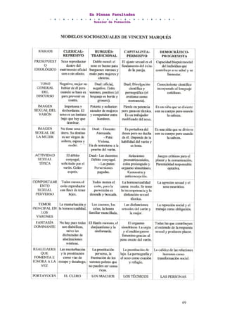 EEEnnn PPPllleeennnaaasss FFFaaacccuuullltttaaadddeeesss
DDDooossssssiiieeerrr dddeee FFFooorrrmmmaaaccciiióóónnn
69
 