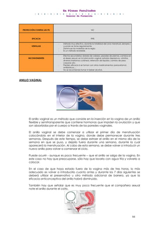 EEEnnn PPPllleeennnaaasss FFFaaacccuuullltttaaadddeeesss
DDDooossssssiiieeerrr dddeee FFFooorrrmmmaaaccciiióóónnn
84
PROTECCIÓN CONTRA LAS ITS NO
EFICACIA 99%
VENTAJAS
- Método muy efectivo, durante la totalidad del ciclo menstrual, siempre y
cuando se tome regularmente.
- Disminuye las molestias de la regla.
- Es un método reversible.
INCONVENIENTES
- Efectos secundarios: dolores de cabeza, pesadez de piernas, cambios en
el deseo sexual, en la lubricación vaginal, estados depresivos, vómitos,
diversos trastornos cutáneos, retención de líquidos, cambio de peso
corporal, etc.
- Pierden eficacia si se toman con otros medicamentos: paracetamol,
antibióticos,…
- No se recomienda fumar ni beber alcohol.
ANILLO VAGINAL
El anillo vaginal es un método que consiste en la inserción en la vagina de un anillo
flexible y semitransparente que contiene hormonas que impiden la ovulación y que
son absorbidas por el cuerpo a través de las paredes vaginales.
El anillo vaginal se debe comenzar a utilizar el primer día de menstruación
colocándolo en el interior de la vagina, donde debe permanecer durante tres
semanas. Después de este tiempo, se debe extraer el anillo en el mismo día de la
semana en que se puso, y dejarlo fuera durante una semana, durante la cual
aparecerá la menstruación. Al cabo de esta semana, se debe volver a introducir un
nuevo anillo para volver a comenzar el ciclo.
Puede ocurrir - aunque es poco frecuente – que el anillo se salga de la vagina. En
este caso no hay que preocuparse, sólo hay que lavarlo con agua fría y volverlo a
colocar.
En el caso de que haya estado fuera de la vagina más de tres horas, lo más
adecuado es volver a introducirlo cuanto antes y durante los 7 días siguientes se
deberá utilizar el preservativo u otro método adicional de barrera, ya que la
eficacia anticonceptiva del anillo habrá disminuido.
También hay que señalar que es muy poco frecuente que el compañero sexual
note el anillo durante el coito.
 