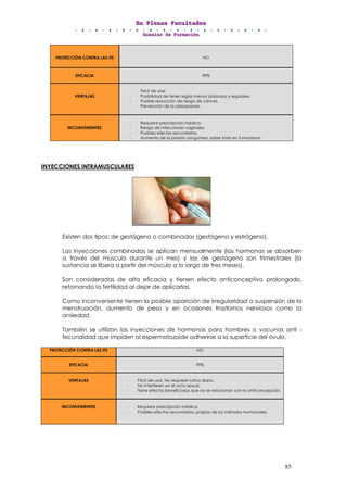 EEEnnn PPPllleeennnaaasss FFFaaacccuuullltttaaadddeeesss
DDDooossssssiiieeerrr dddeee FFFooorrrmmmaaaccciiióóónnn
85
PROTECCIÓN CONTRA LAS ITS NO
EFICACIA 99%
VENTAJAS
- Fácil de usar.
- Posibilidad de tener reglas menos dolorosas y regulares.
- Posible reducción de riesgo de cáncer.
- Prevención de la osteoporosis.
INCONVENIENTES
- Requiere prescripción médica.
- Riesgo de infecciones vaginales.
- Posibles efectos secundarios
- Aumento de la presión sanguínea, sobre todo en fumadoras
INYECCIONES INTRAMUSCULARES
Existen dos tipos: de gestágeno o combinadas (gestágeno y estrógeno).
Las inyecciones combinadas se aplican mensualmente (las hormonas se absorben
a través del músculo durante un mes) y las de gestágeno son trimestrales (la
sustancia se libera a partir del músculo a lo largo de tres meses).
Son consideradas de alta eficacia y tienen efecto anticonceptivo prolongado,
retornando la fertilidad al dejar de aplicarlas.
Como inconveniente tienen la posible aparición de irregularidad o suspensión de la
menstruación, aumento de peso y en ocasiones trastornos nerviosos como la
ansiedad.
También se utilizan las inyecciones de hormonas para hombres o vacunas anti -
fecundidad que impiden al espermatozoide adherirse a la superficie del óvulo.
PROTECCIÓN CONTRA LAS ITS NO
EFICACIA 99%
VENTAJAS - Fácil de usar. No requiere rutina diaria.
- No interfieren en el acto sexual.
- Tiene efectos beneficiosos que no se relacionan con la anticoncepción.
INCONVENIENTES - Requiere prescripción médica.
- Posibles efectos secundarios, propios de los métodos hormonales.
 
