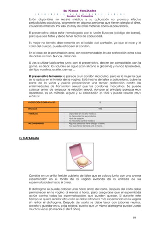 EEEnnn PPPllleeennnaaasss FFFaaacccuuullltttaaadddeeesss
DDDooossssssiiieeerrr dddeee FFFooorrrmmmaaaccciiióóónnn
89
Están disponibles sin receta médica y su aplicación no provoca efectos
perjudiciales asociados, solamente en algunas personas que tienen alergia al látex,
causando irritación. Por ello, los hay de otras materias como el poliuretano.
El preservativo debe estar homologado por la Unión Europea (código de barras),
para que sea fiable y debe tener fecha de caducidad.
Es mejor no llevarlo directamente en el bolsillo del pantalón, ya que el roce y el
calor del cuerpo, puede estropear el condón.
En el caso de la penetración anal, son recomendables los de protección extra o los
de doble acción. Nunca utilizar dos.
Si vas a utilizar lubricantes junto con el preservativo, deben ser compatibles con la
goma, es decir, los solubles en agua (con silicona o glicerina) y nunca liposolubles,
del tipo vaselina, aceite, cremas ...
El preservativo femenino se parece a un condón masculino, pero es la mujer la que
se lo aplica en el interior de la vagina. Está hecho de látex o poliuretano, cubre la
parte de la vulva y puede proporcionar una mayor protección contra las
enfermedades de transmisión sexual que los condones masculinos. Se puede
colocar antes de empezar la relación sexual. Aunque al principio parezca muy
aparatoso, es un método seguro y su colocación es fácil y puede resultar ¡muy
erótica!
PROTECCIÓN CONTRA LAS ITS SI
EFICACIA 98%
VENTAJAS - Disponible sin receta médica.
- No tiene efectos secundarios.
- Fácil de adquirir.
- No necesita control médico
INCONVENIENTES - Algunas personas tiene alergia al látex.
- Hay que tener siempre uno a mano.
EL DIAFRAGMA
Consiste en un anillo flexible cubierto de látex que se coloca junto con una crema
espermicida* en el fondo de la vagina evitando así la entrada de los
espermatozoides hacia el útero.
El diafragma se puede colocar unas horas antes del coito. Después del coito debe
permanecer en la vagina al menos 6 horas, para asegurarse que el espermicida
actúe contra todos los espermatozoides que pueden quedar. Si durante este
tiempo se quiere realizar otro coito se debe introducir más espermicida en la vagina
sin retirar el diafragma. Después de usarlo se debe lavar con jabones neutros,
secarlo y guardar en su caja original, puesto que un mismo diafragma puede usarse
muchas veces (la media es de 2 años).
 